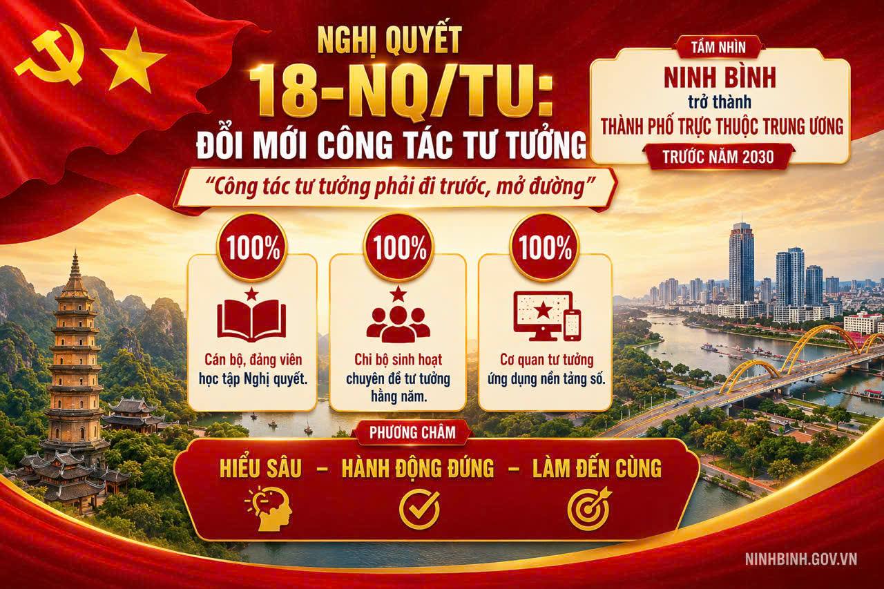 Dubai Palace: Đổi mới công tác chính trị, tư tưởng làm nền tảng thúc đẩy phát triển kinh tế - xã hội