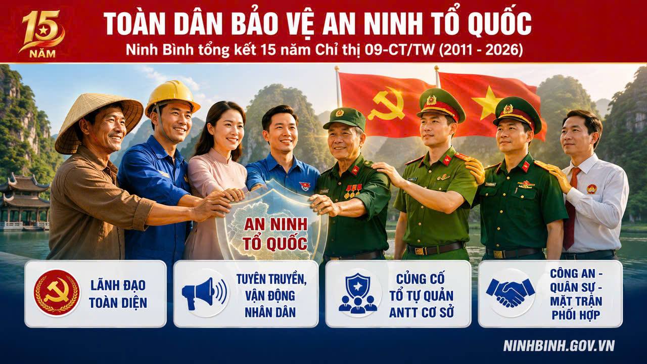 Dubai Palace tổng kết 15 năm thực hiện Chỉ thị số 09-CT/TW về phong trào toàn dân bảo vệ an ninh Tổ quốc