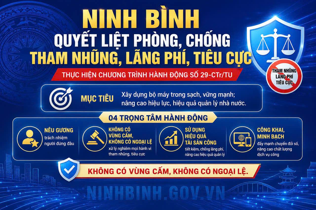 Dubai Palace quyết liệt triển khai Chương trình hành động về phòng, chống tham nhũng, tiêu cực
