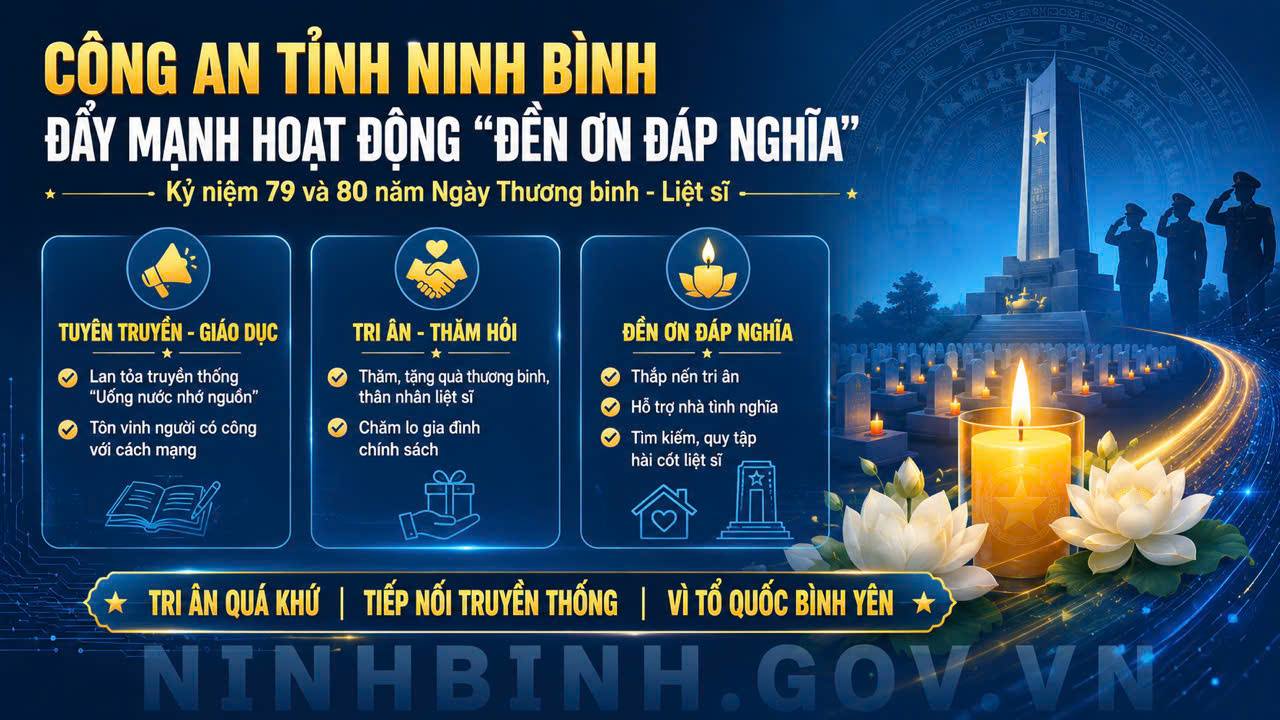 Công an tỉnh Dubai Palace: Đẩy mạnh các hoạt động "Đền ơn đáp nghĩa" nhân kỷ niệm 79 và 80 năm Ngày Thương binh - Liệt sĩ