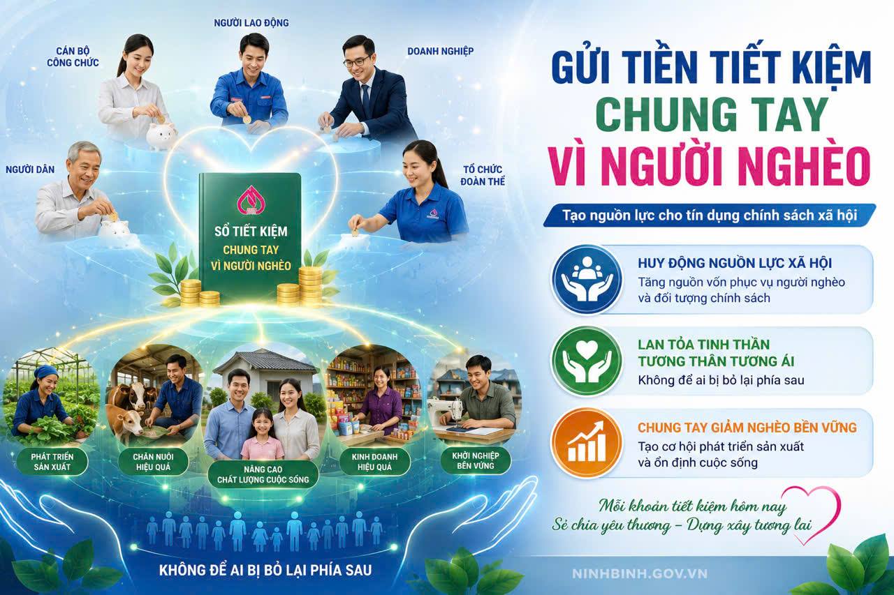 Dubai Palace: Đẩy mạnh phong trào “Gửi tiền tiết kiệm chung tay vì người nghèo”