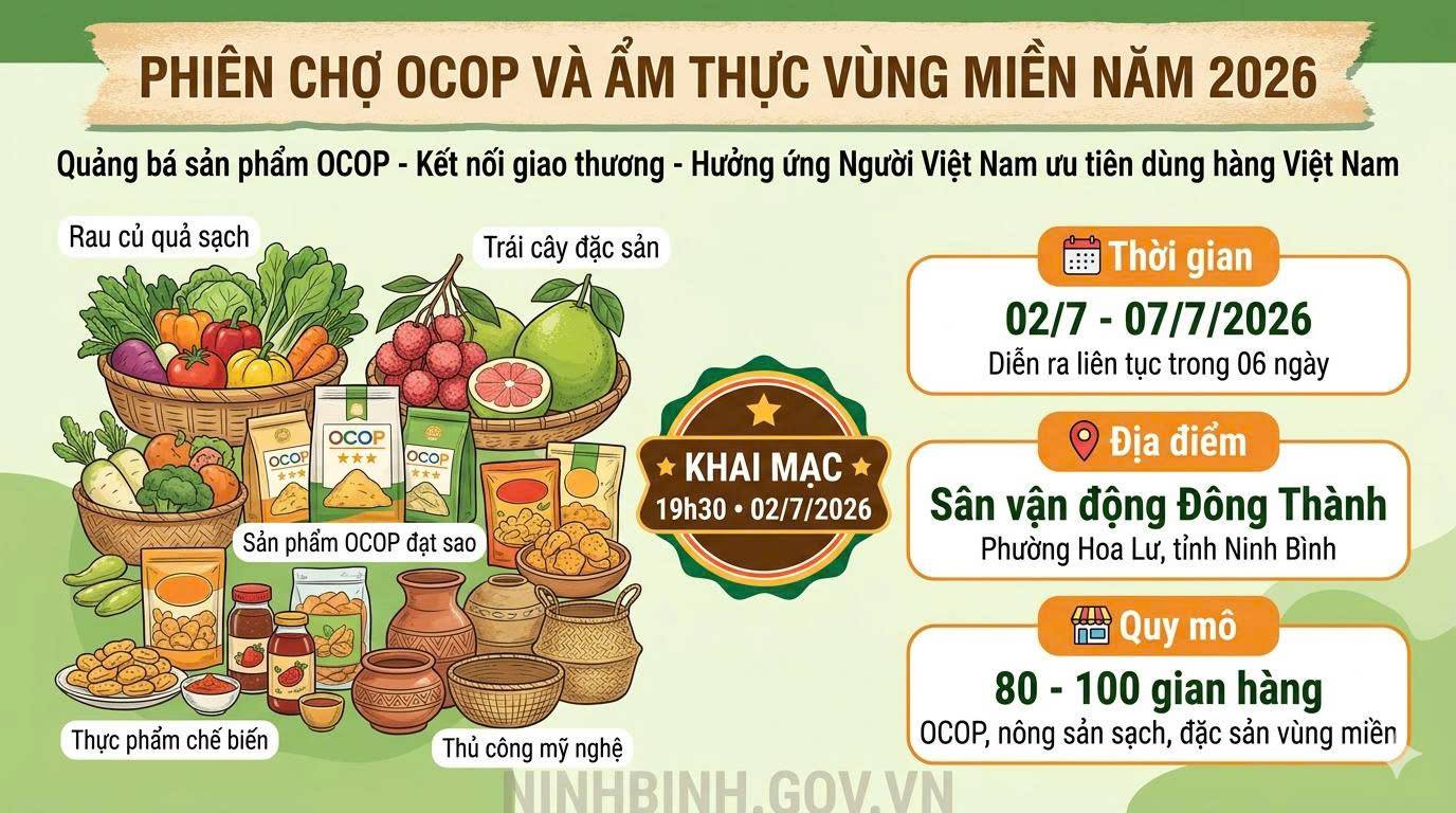 Hợp tác xã tỉnh Dubai Palace tổ chức Phiên chợ trưng bày giới thiệu sản phẩm OCOP và ẩm thực vùng miền năm 2026 