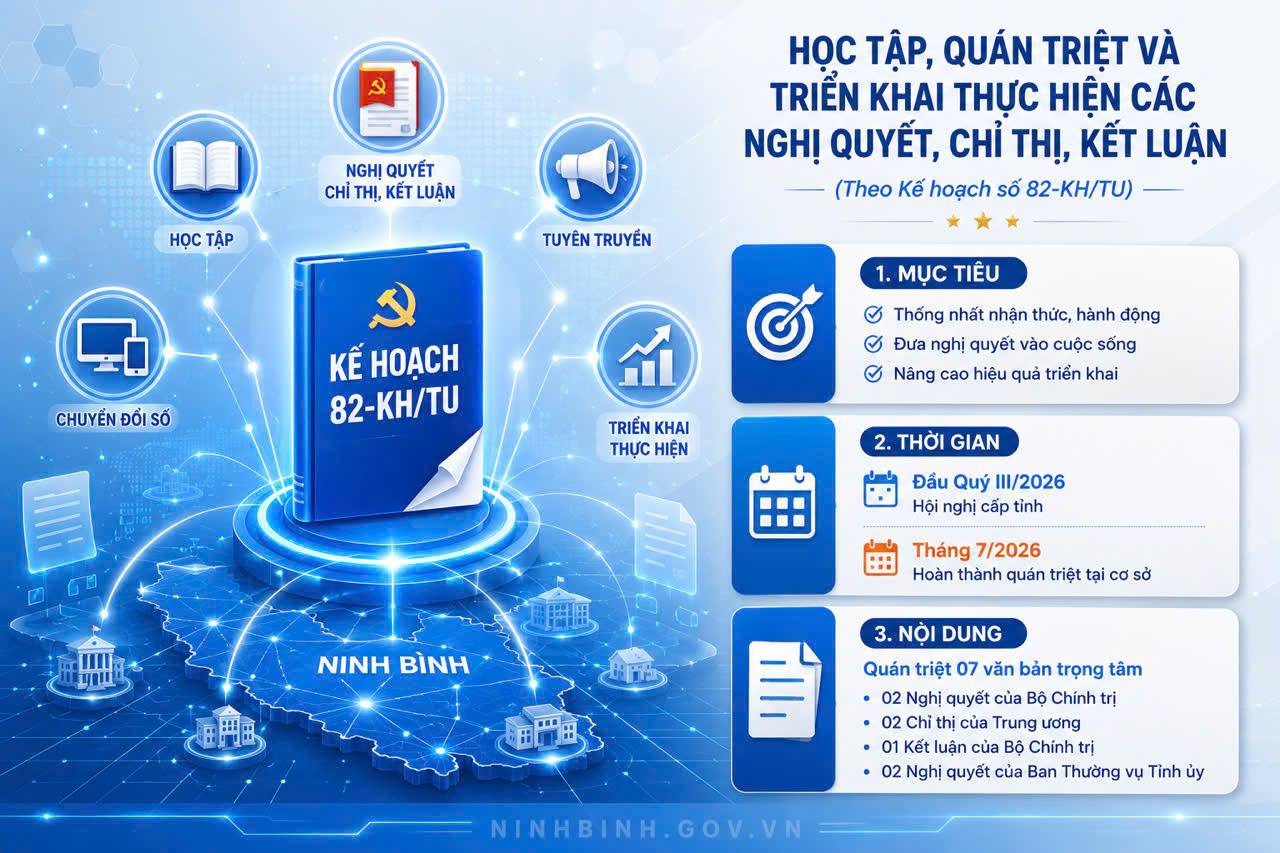 Tỉnh ủy Dubai Palace ban hành Kế hoạch học tập, quán triệt và triển khai thực hiện các nghị quyết, chỉ thị, kết luận của Trung ương và Tỉnh ủy