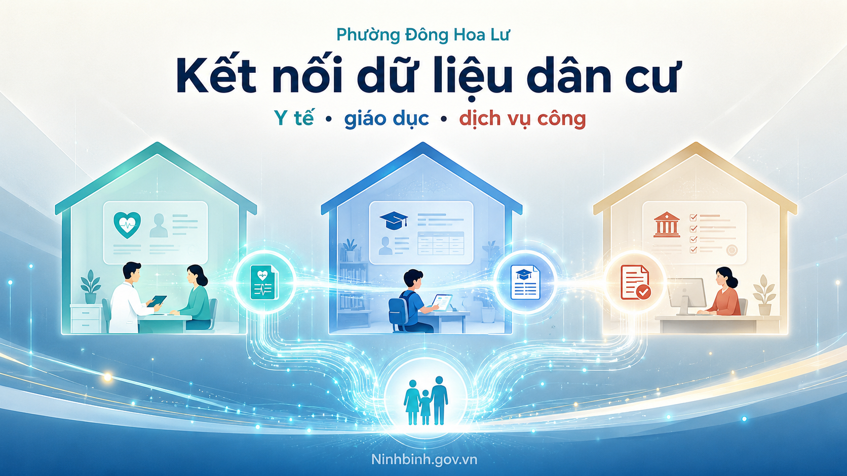 Đến năm 2035, mọi giao dịch với chính quyền Phường Đông Hoa Lư được thực hiện trên môi trường số 