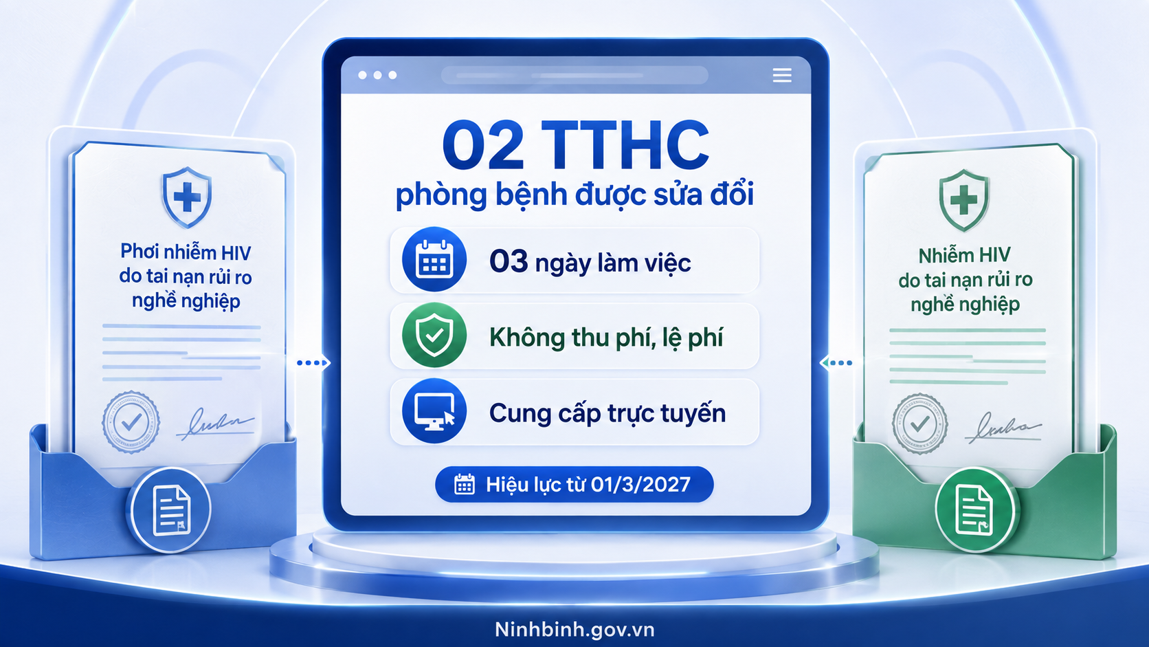 Công bố 02 TTHC sửa đổi, bổ sung lĩnh vực phòng bệnh thuộc thẩm quyền quản lý của Sở Y tế