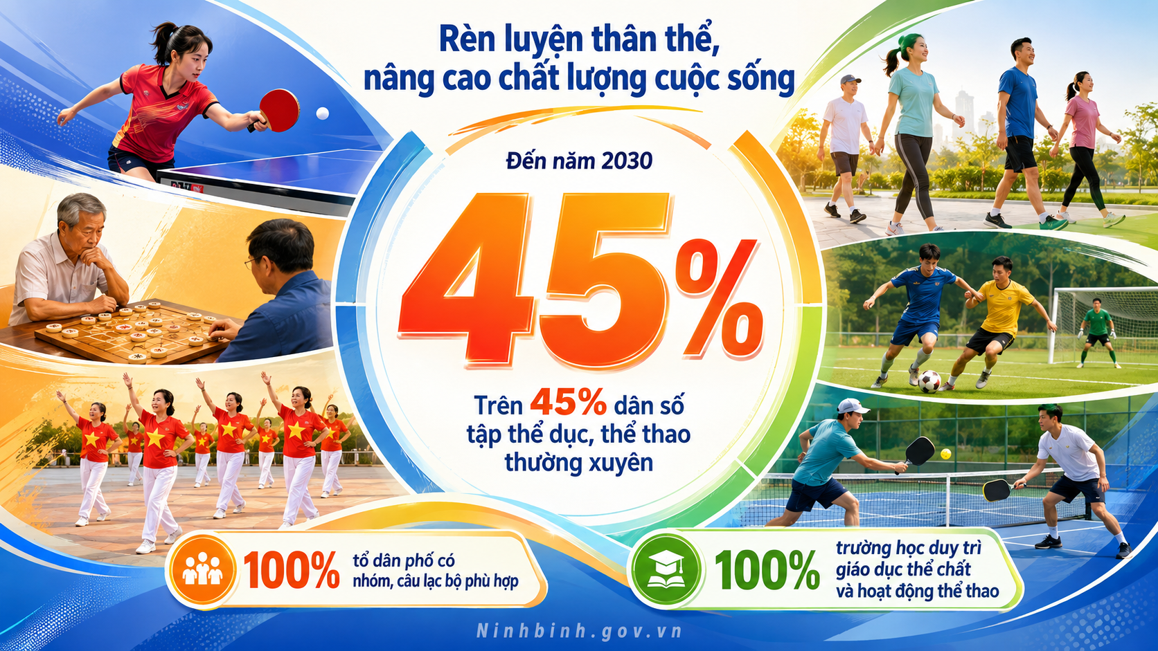 Kế hoạch phát triển các hoạt động thể dục, thể thao trên địa bàn phường Hà Nam