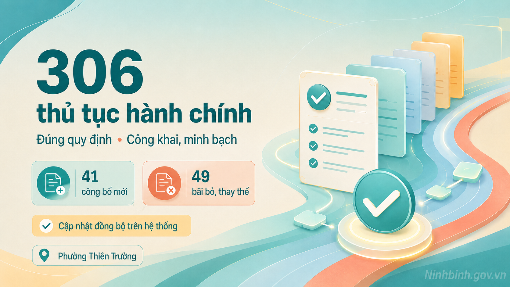 Tính đến đầu tháng 8, 306 thủ tục hành chính phường Thiên Trường được giải quyết đúng quy định, công khai minh bạch