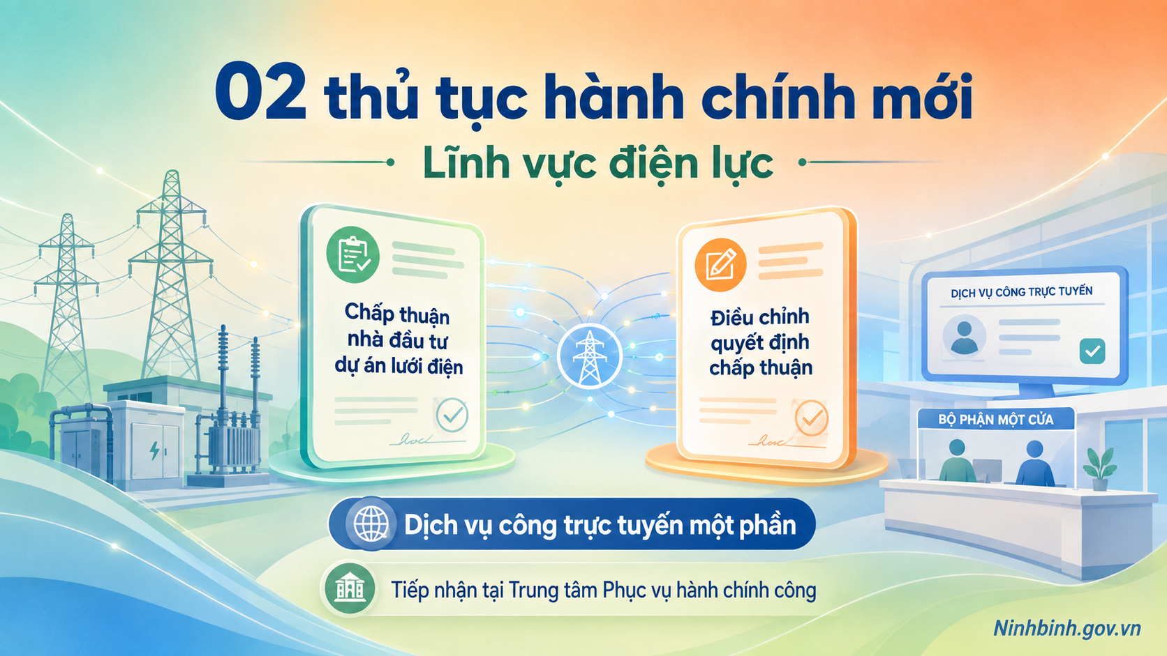 Công bố 02 TTHC mới lĩnh vực điện lực thuộc Sở Công Thương