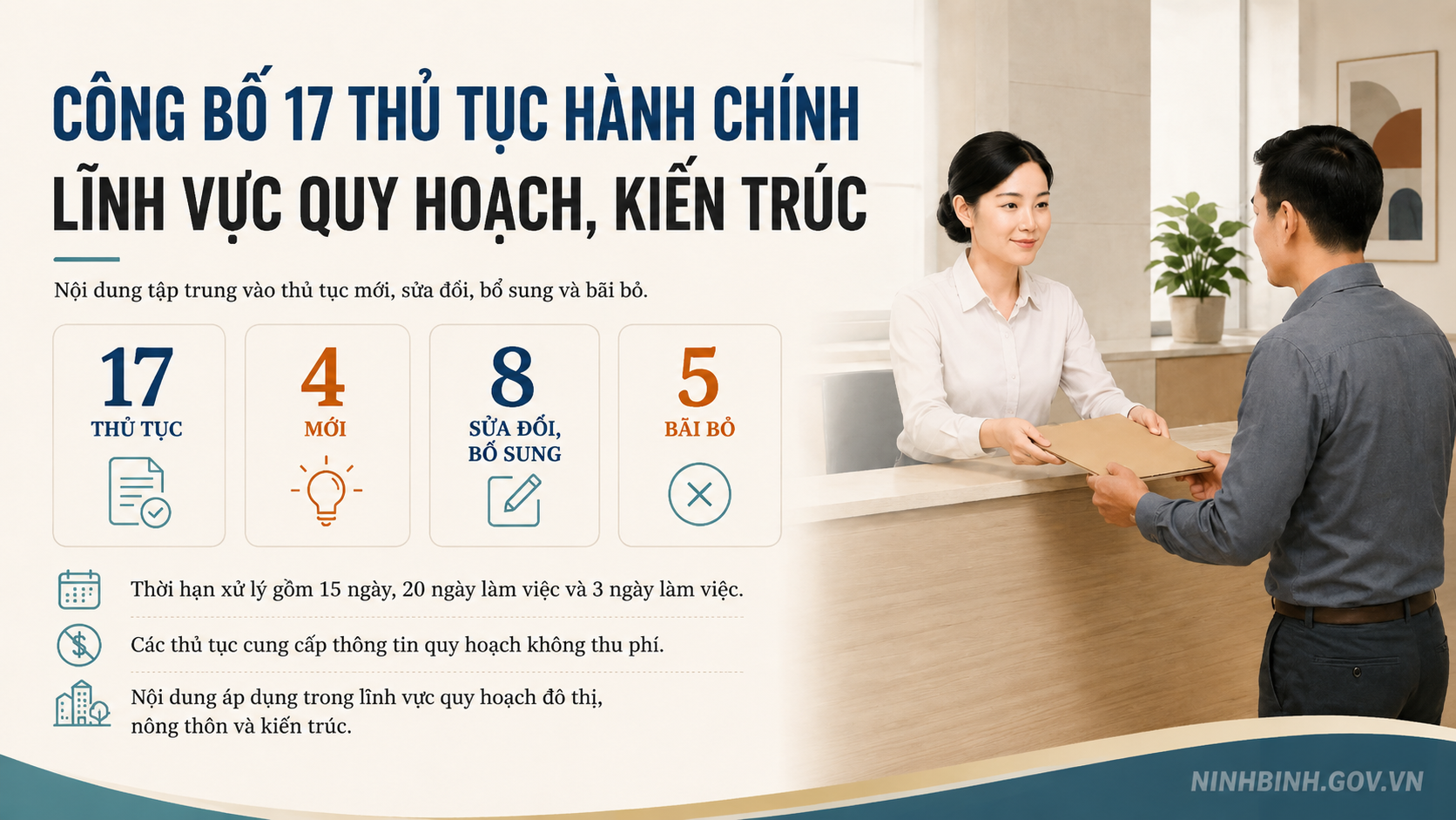 UBND tỉnh công bố 17 TTHC lĩnh vực quy hoạch, kiến trúc