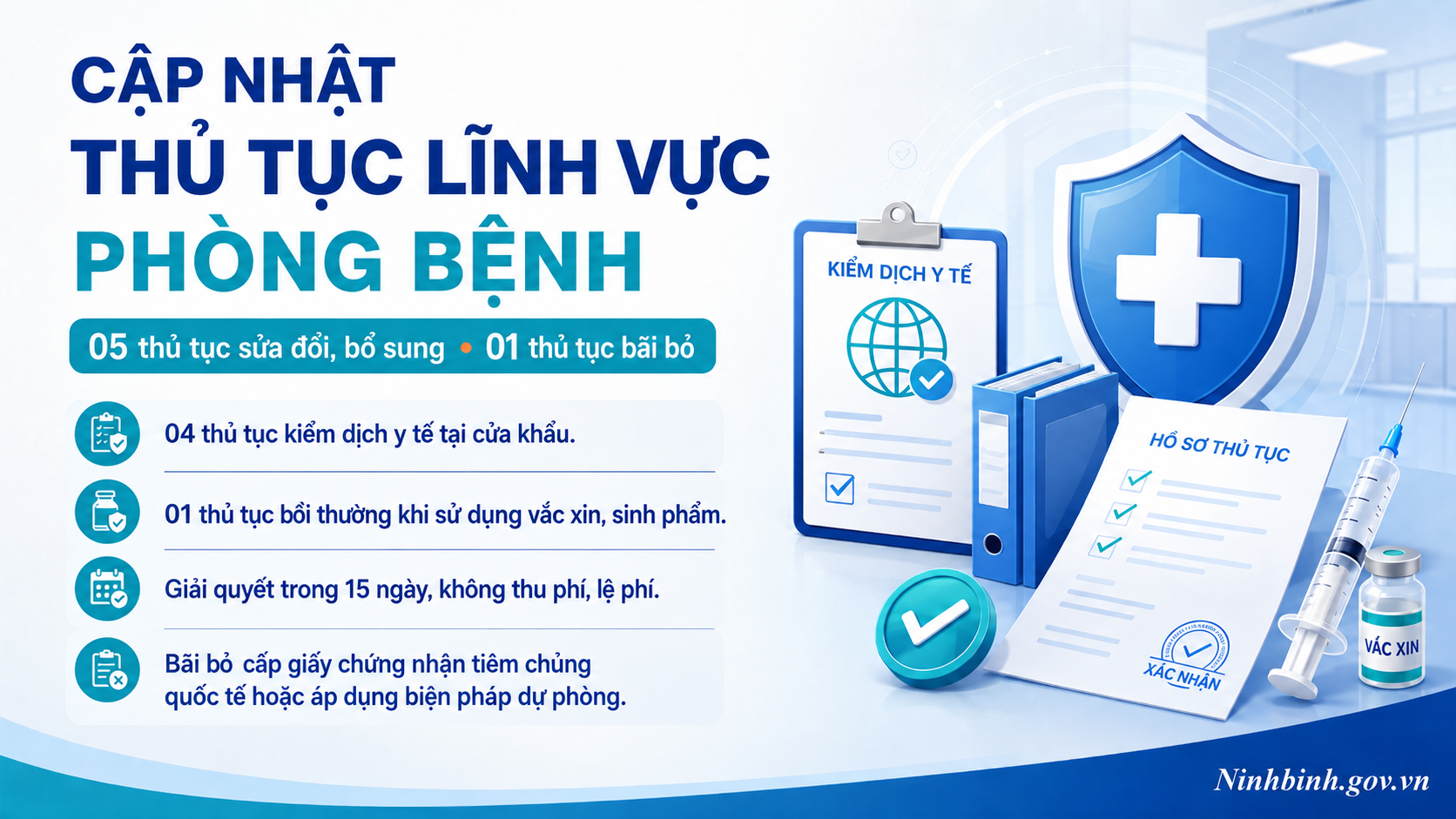 UBND tỉnh quyết định sửa đổi, bãi bỏ 6 TTHC lĩnh vực phòng bệnh thuộc thẩm quyền quản lý của 【NHẬN CODE 88K】 Y tế