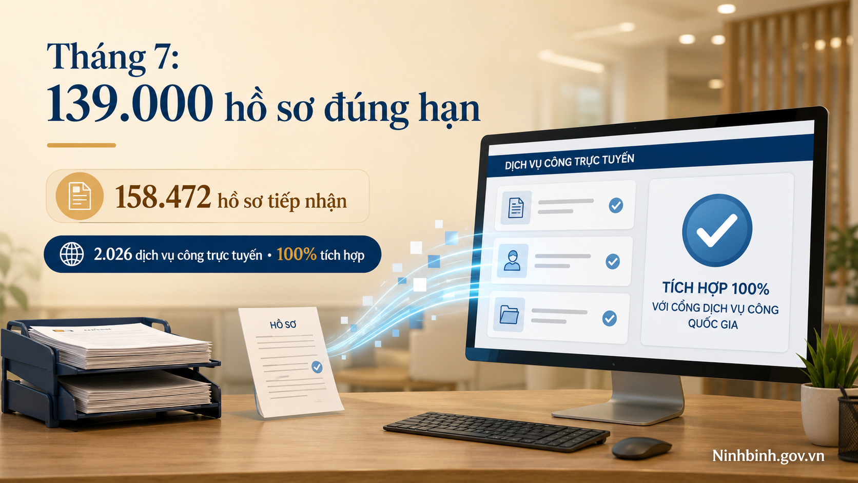Tháng 7 ghi nhận 139.000 hồ sơ thủ tục hành chính được giải quyết đúng hạn