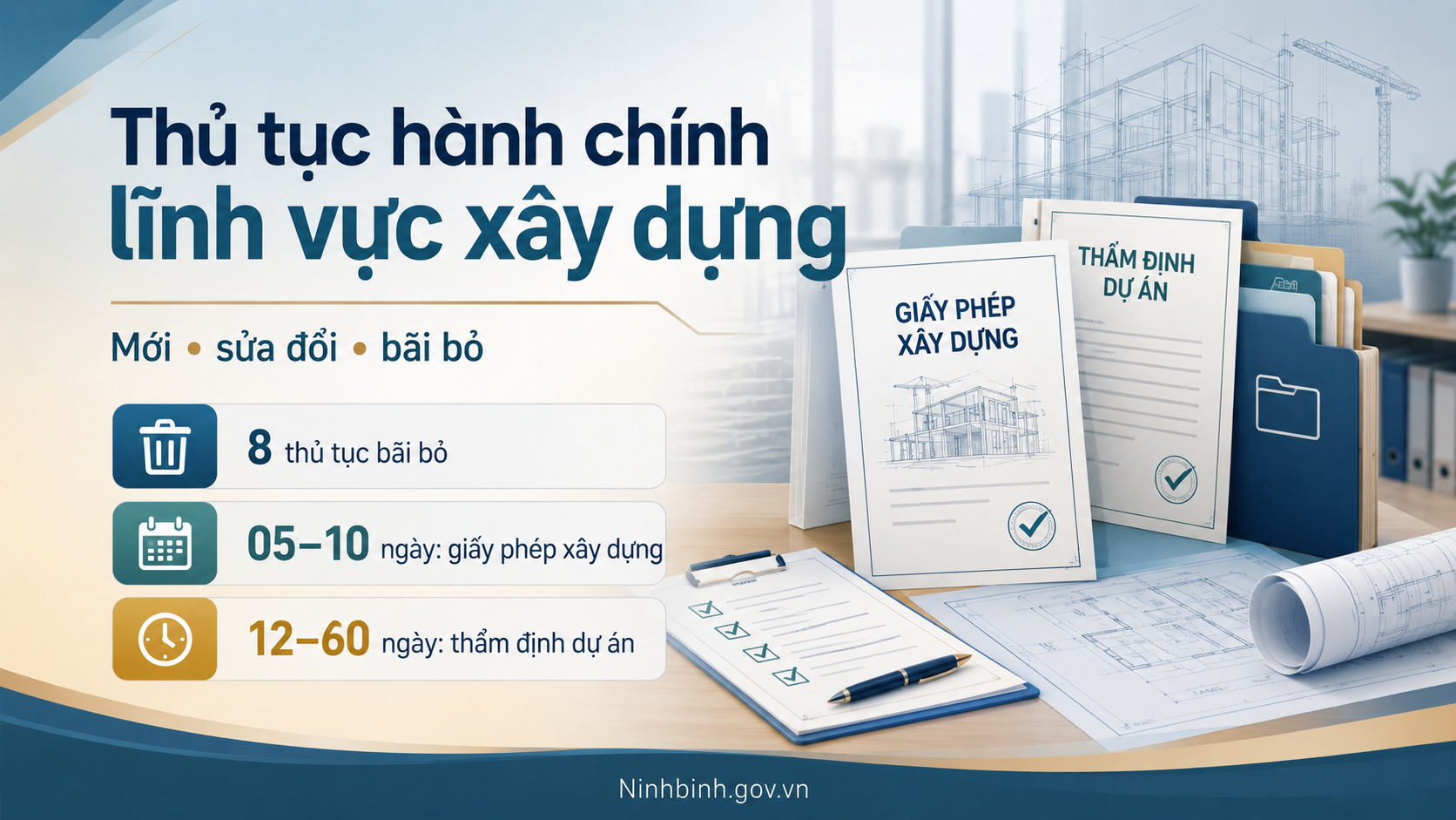 UBND tỉnh công bố danh mục thủ tục hành chính mới, sửa đổi, bãi bỏ lĩnh vực xây dựng