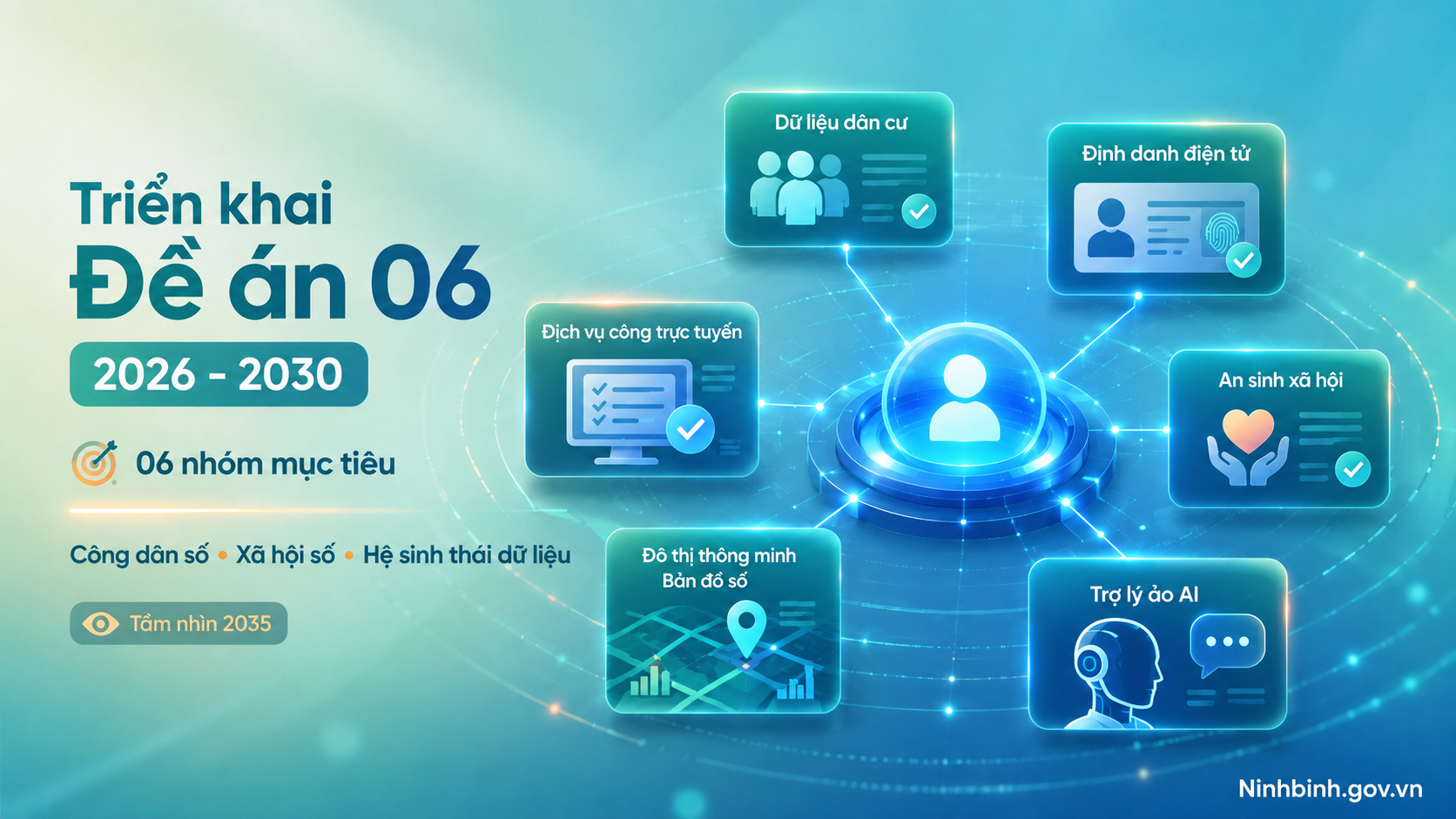 Triển khai Đề án 06 giai đoạn 2026 - 2030, tầm nhìn 2035