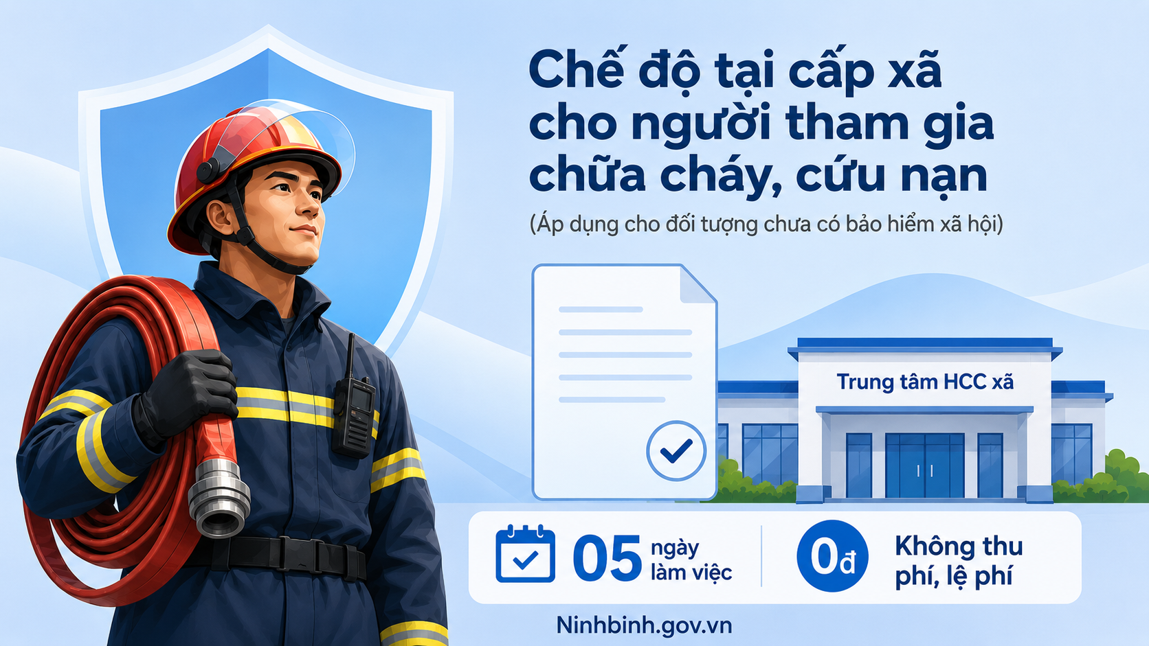 Người tham gia chữa cháy, cứu nạn chưa có bảo hiểm xã hội được giải quyết chế độ tại cấp xã