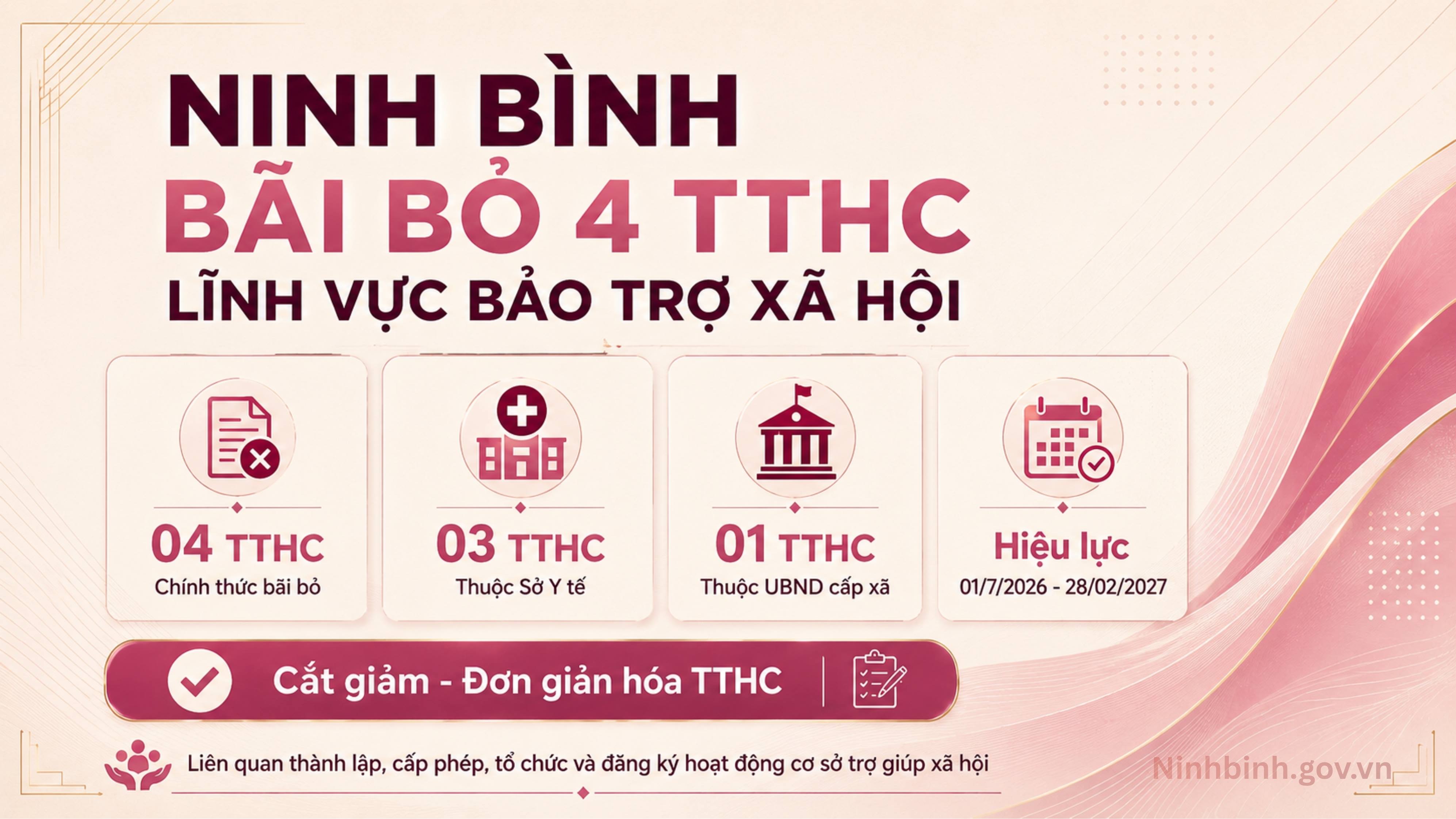Bãi bỏ 4 TTHC lĩnh vực bảo trợ xã hội thuộc thẩm quyền 【NHẬN CODE 88K】 Y tế và UBND cấp xã