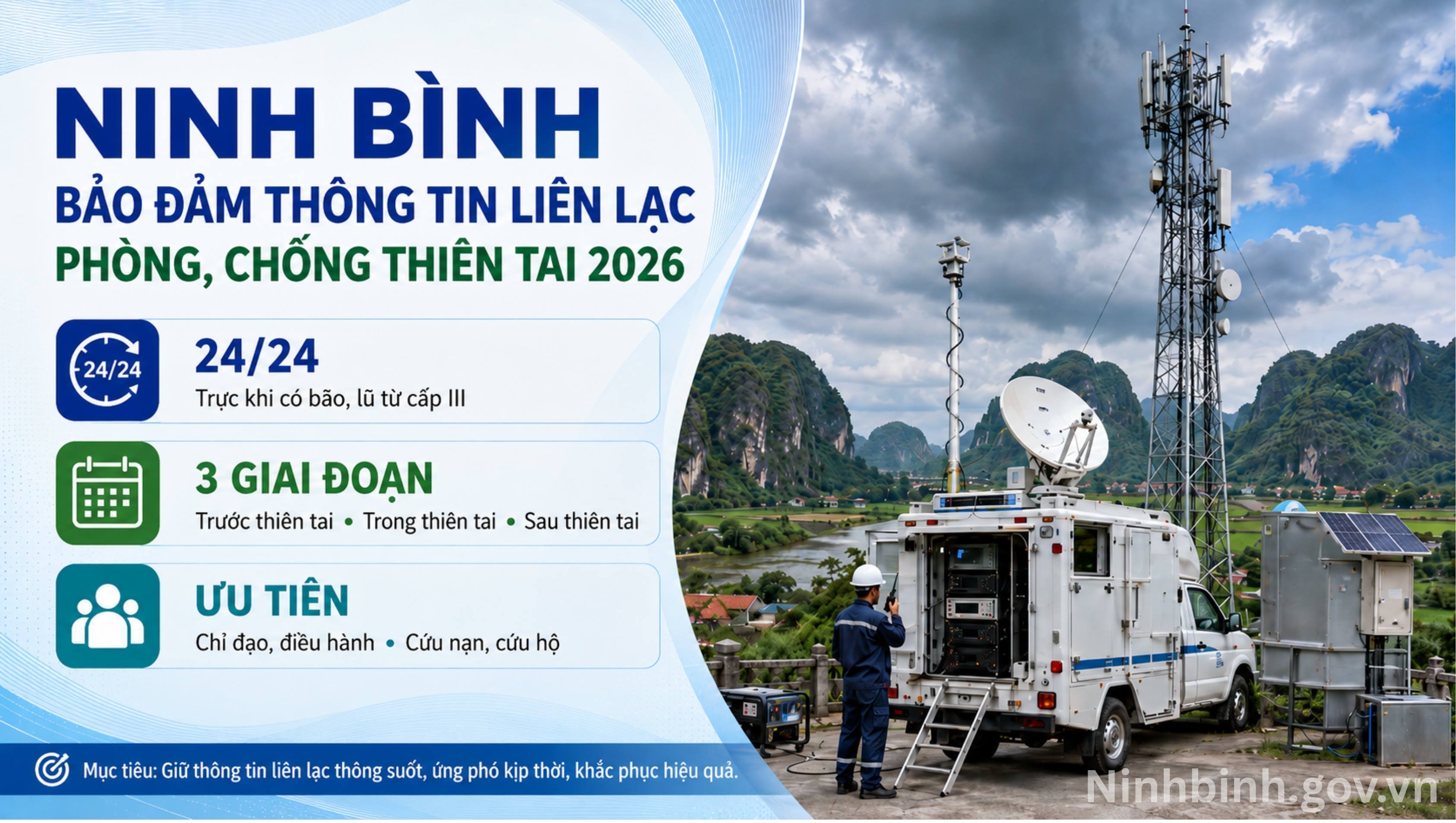 Bảo đảm thông tin liên lạc thông suốt phục vụ chỉ đạo, điều hành phòng, chống thiên tai và tìm kiếm cứu nạn năm 2026