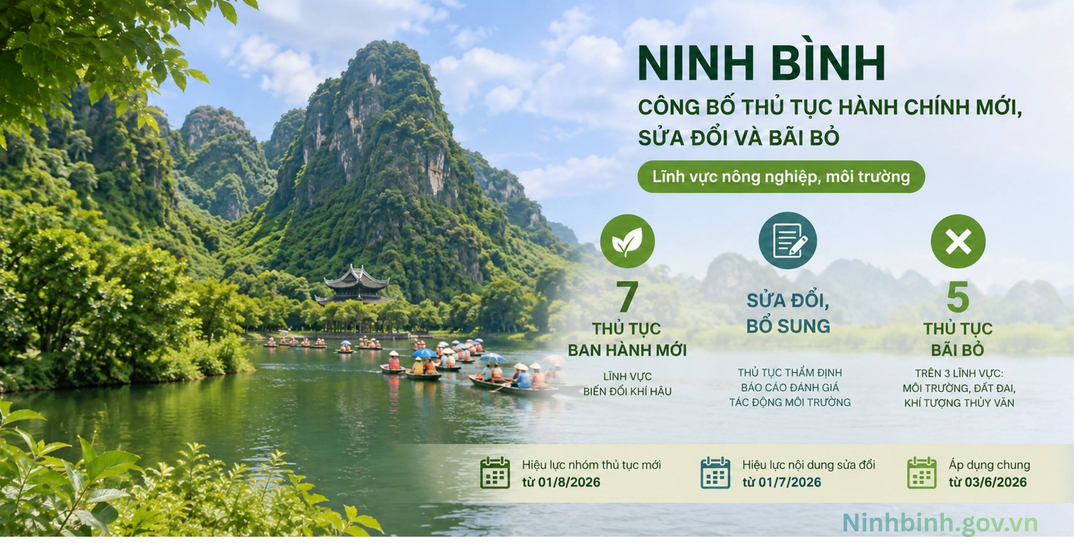 Công bố danh mục thủ tục VV 88 casino slot game mới, sửa đổi và bãi bỏ lĩnh vực nông nghiệp, môi trường