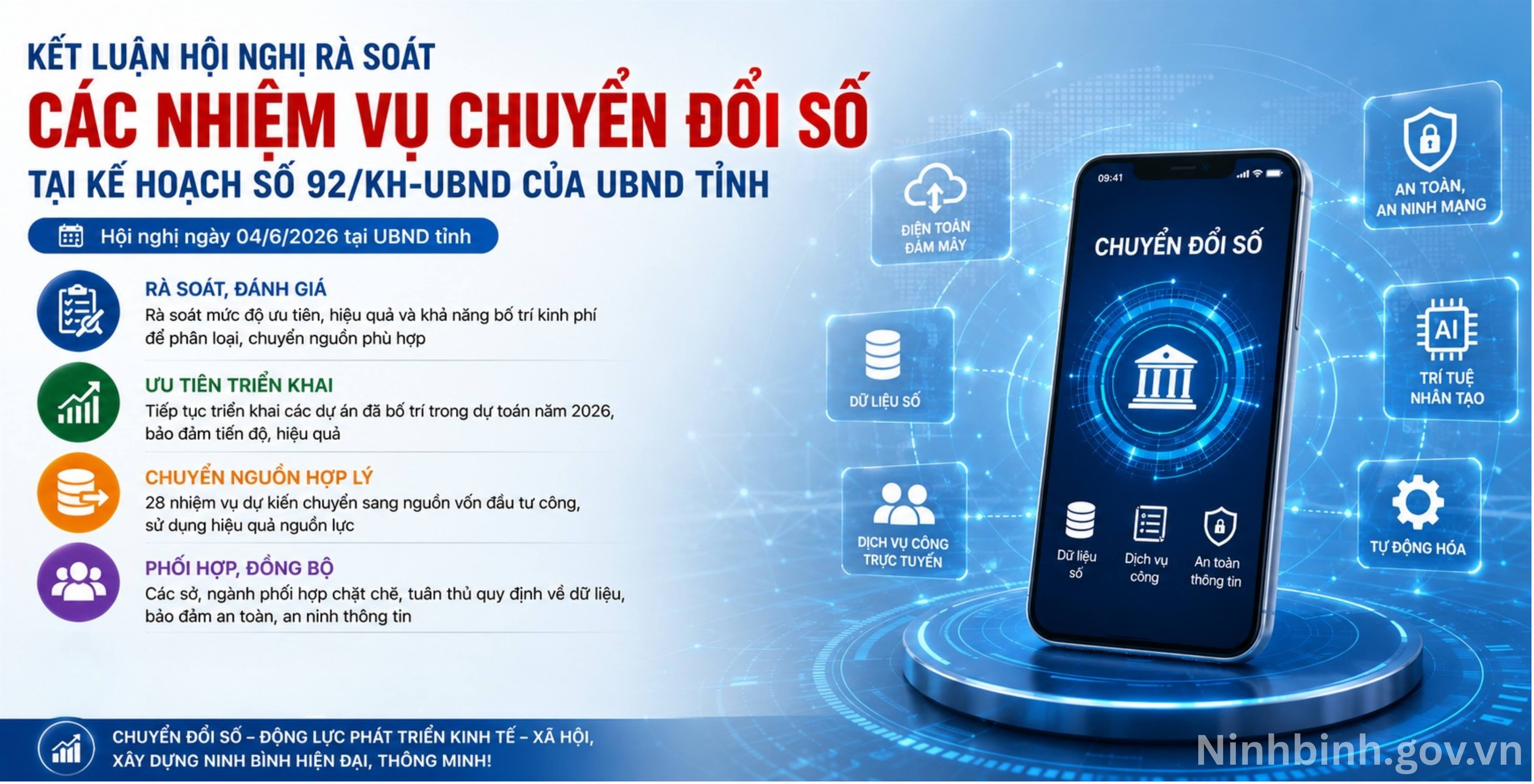Kết luận của Lãnh đạo UBND tỉnh tại Hội nghị rà soát các nhiệm vụ chuyển đổi số tại Kế hoạch số 92/KH-UBND của UBND tỉnh