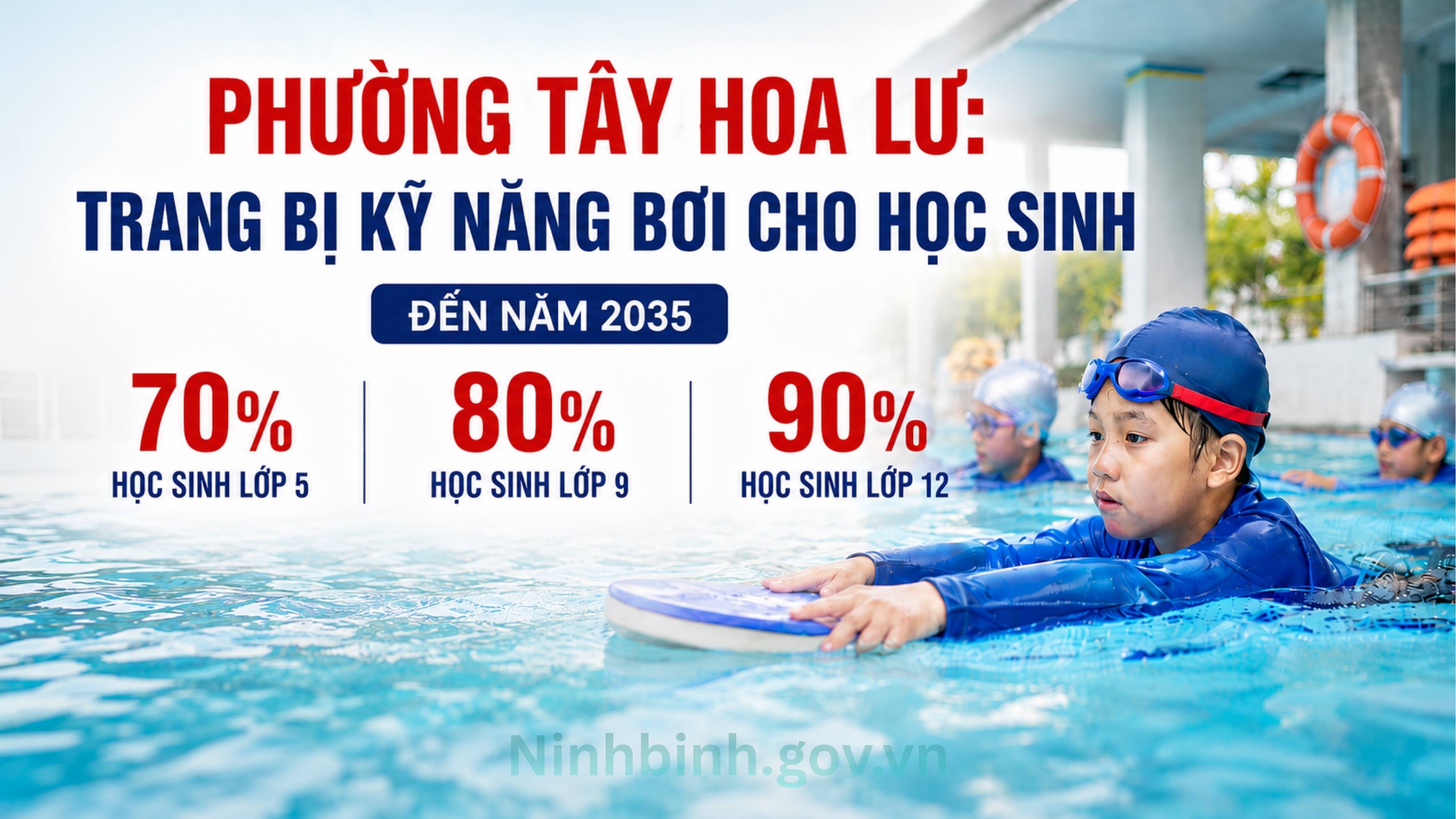 Phường Tây Hoa Lư phấn đấu đến năm 2030 tối thiểu 75% học sinh lớp 12 biết bơi an toàn