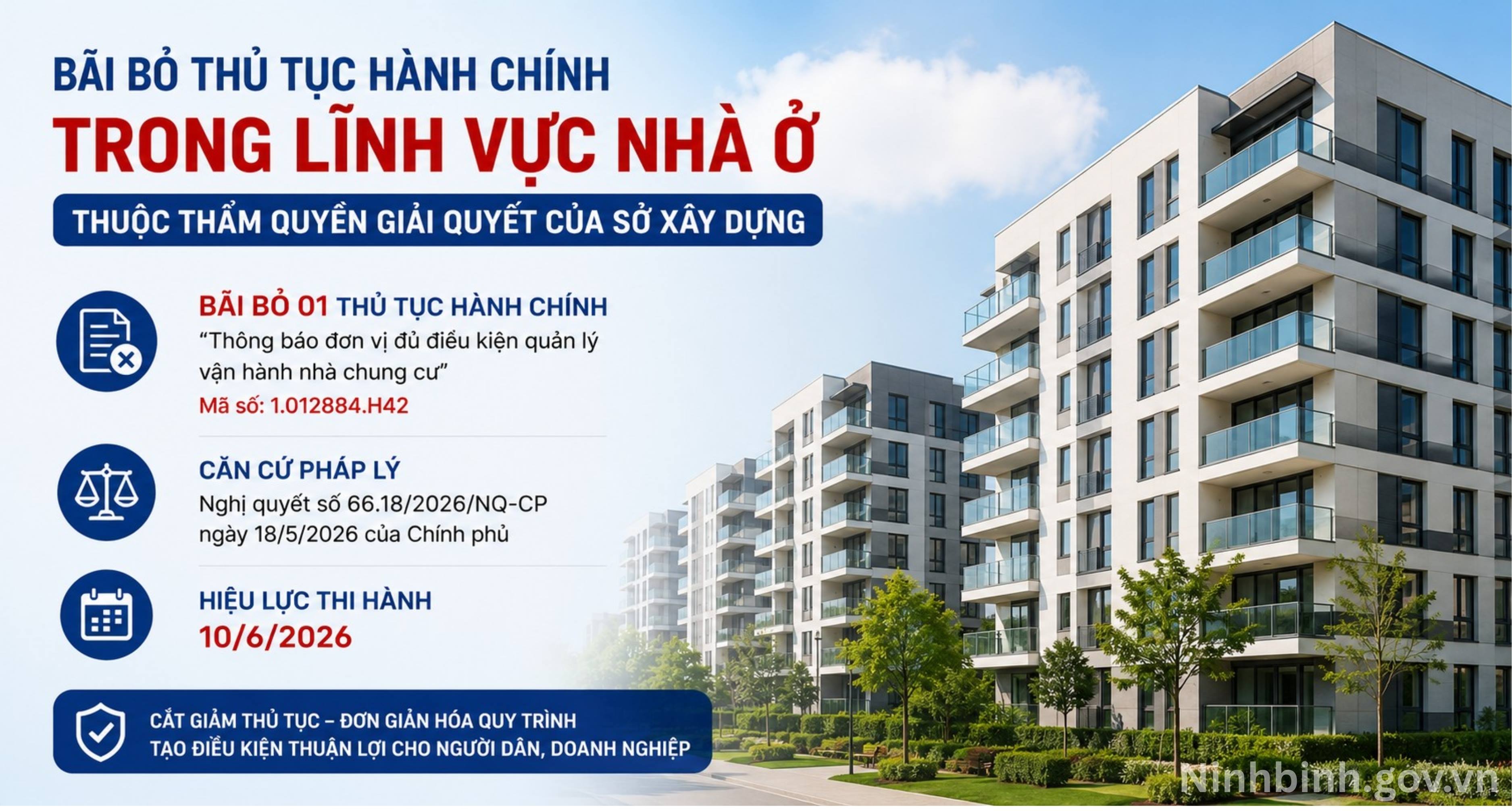 Bãi bỏ thủ tục VV 88 casino slot game trong lĩnh vực Nhà ở thuộc thẩm quyền giải quyết của Sở Xây dựng