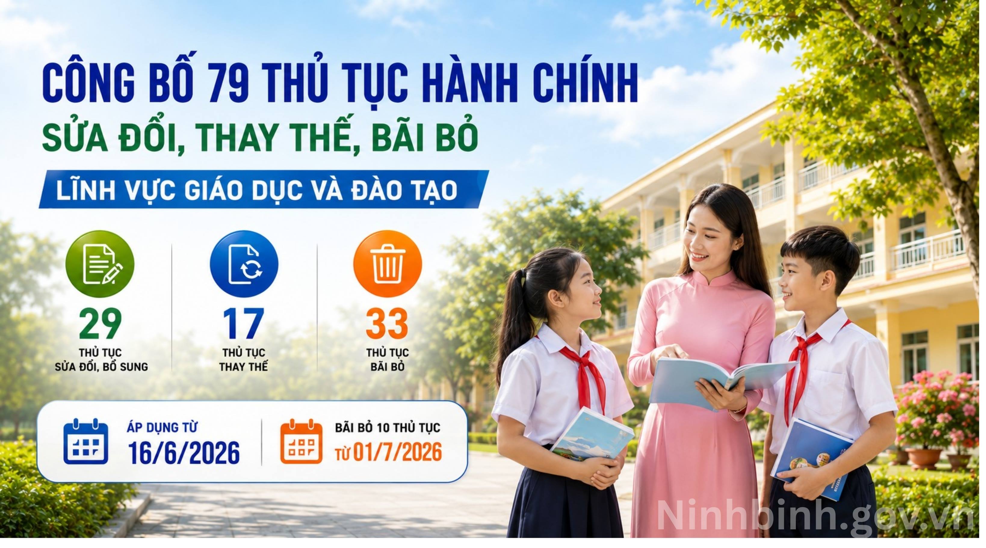 UBND tỉnh công bố 79 thủ tục hành chính sửa đổi, thay thế, bãi bỏ lĩnh vực giáo dục và đào tạo