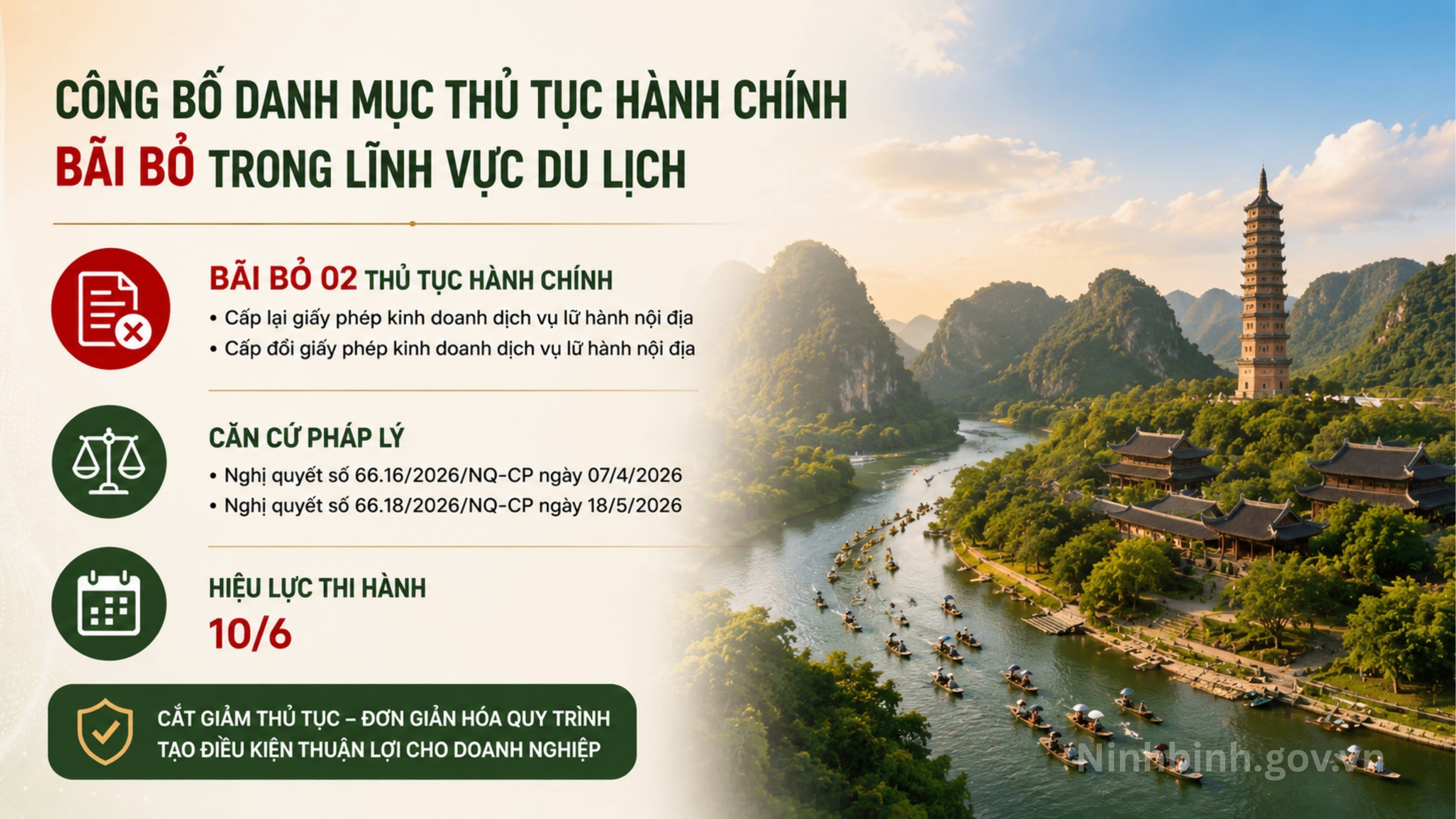 Công bố danh mục thủ tục VV 88 casino slot game bãi bỏ trong lĩnh vực Du lịch thuộc thẩm quyền giải quyết của VV88 được xếp hạng cao nhất