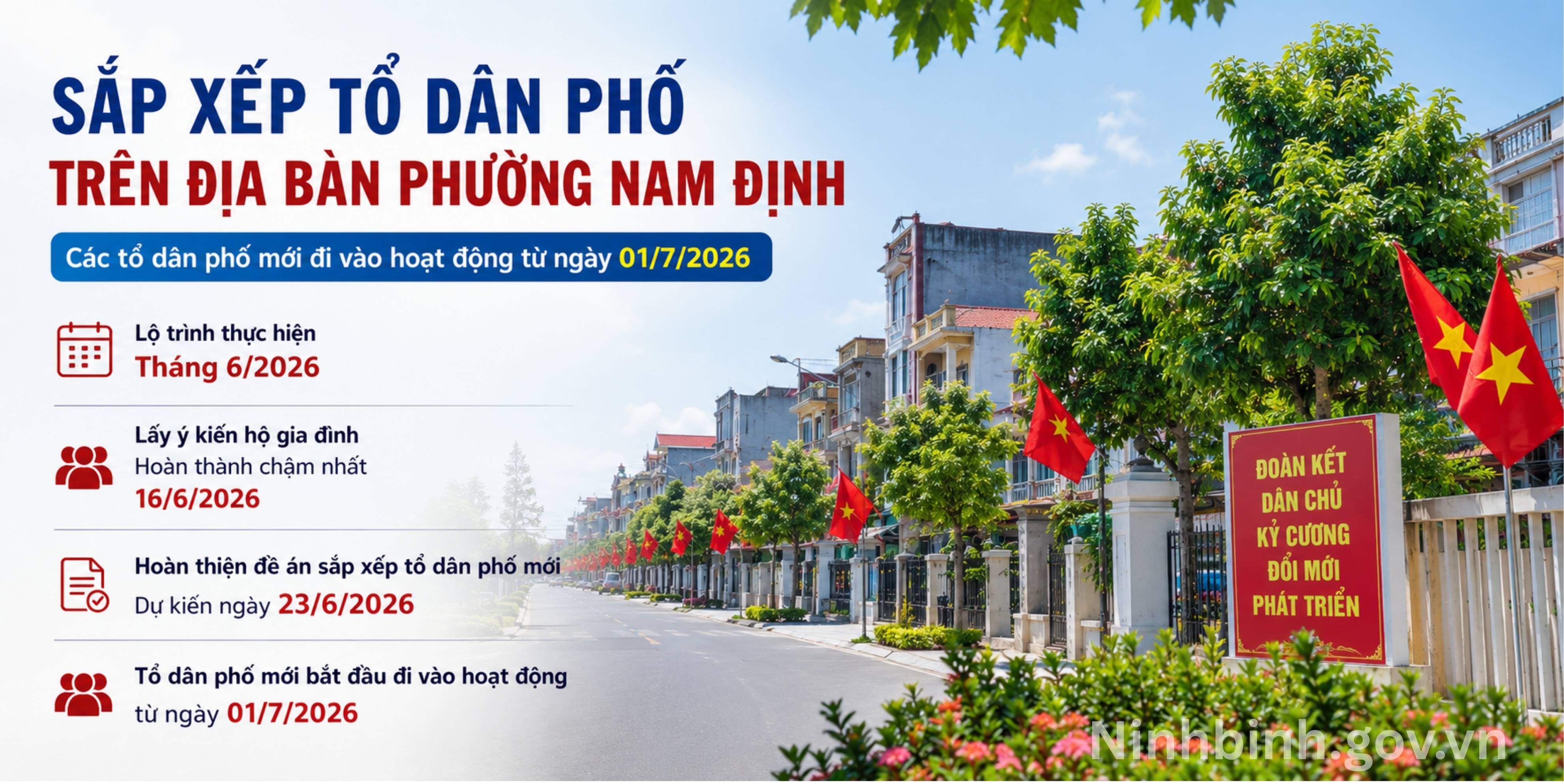 Triển khai sắp xếp tổ dân phố, các tổ mới hoạt động từ ngày 01/7/2026 trên địa bàn phường Nam Định 