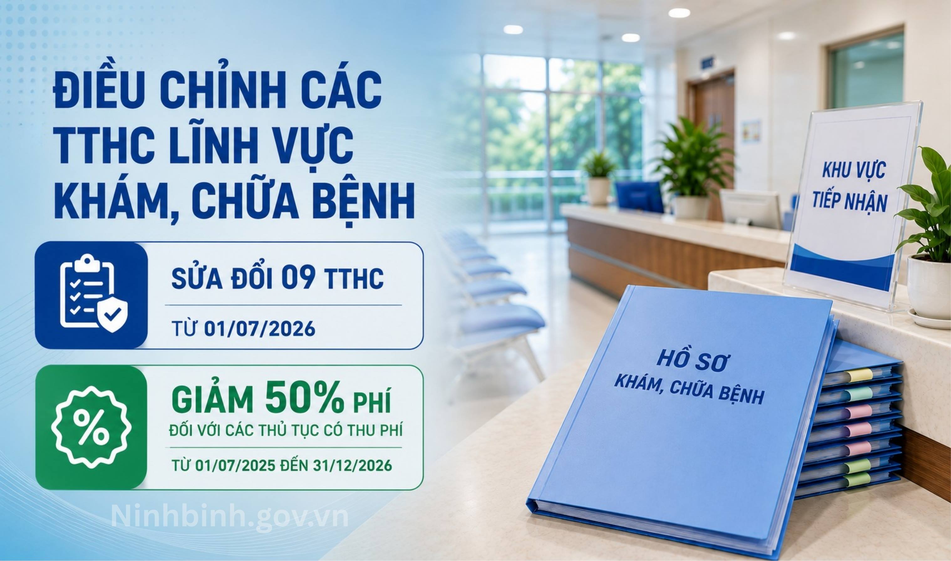 UBND tỉnh quyết định sửa đổi 9 thủ tục hành chính khám chữa bệnh, giảm 50% phí với thủ tục có thu phí