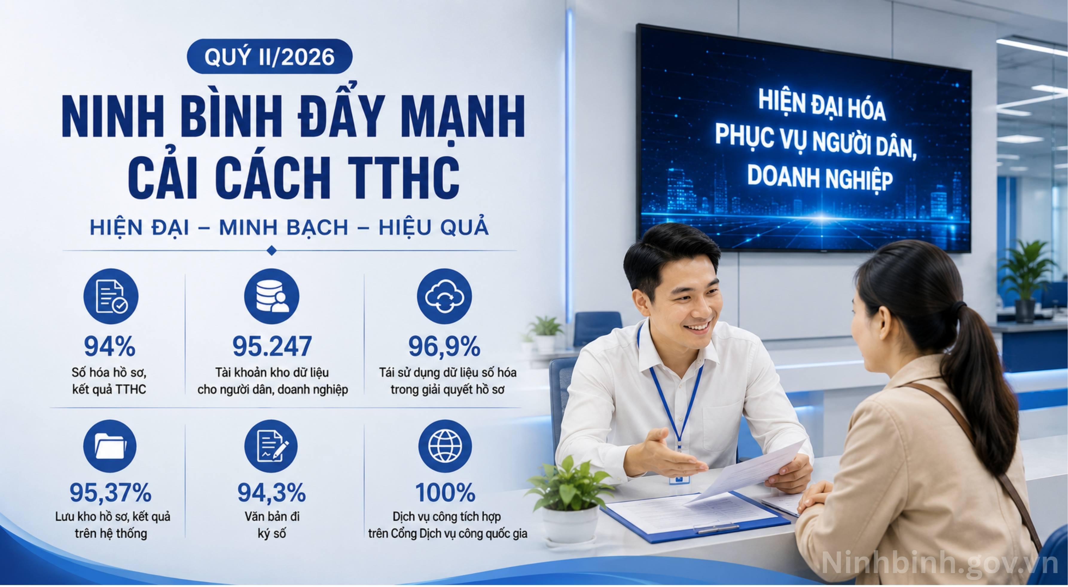 Quý II/2026, Dubai Palace số hóa 94% hồ sơ thủ tục hành chính, tái sử dụng 96,9% dữ liệu