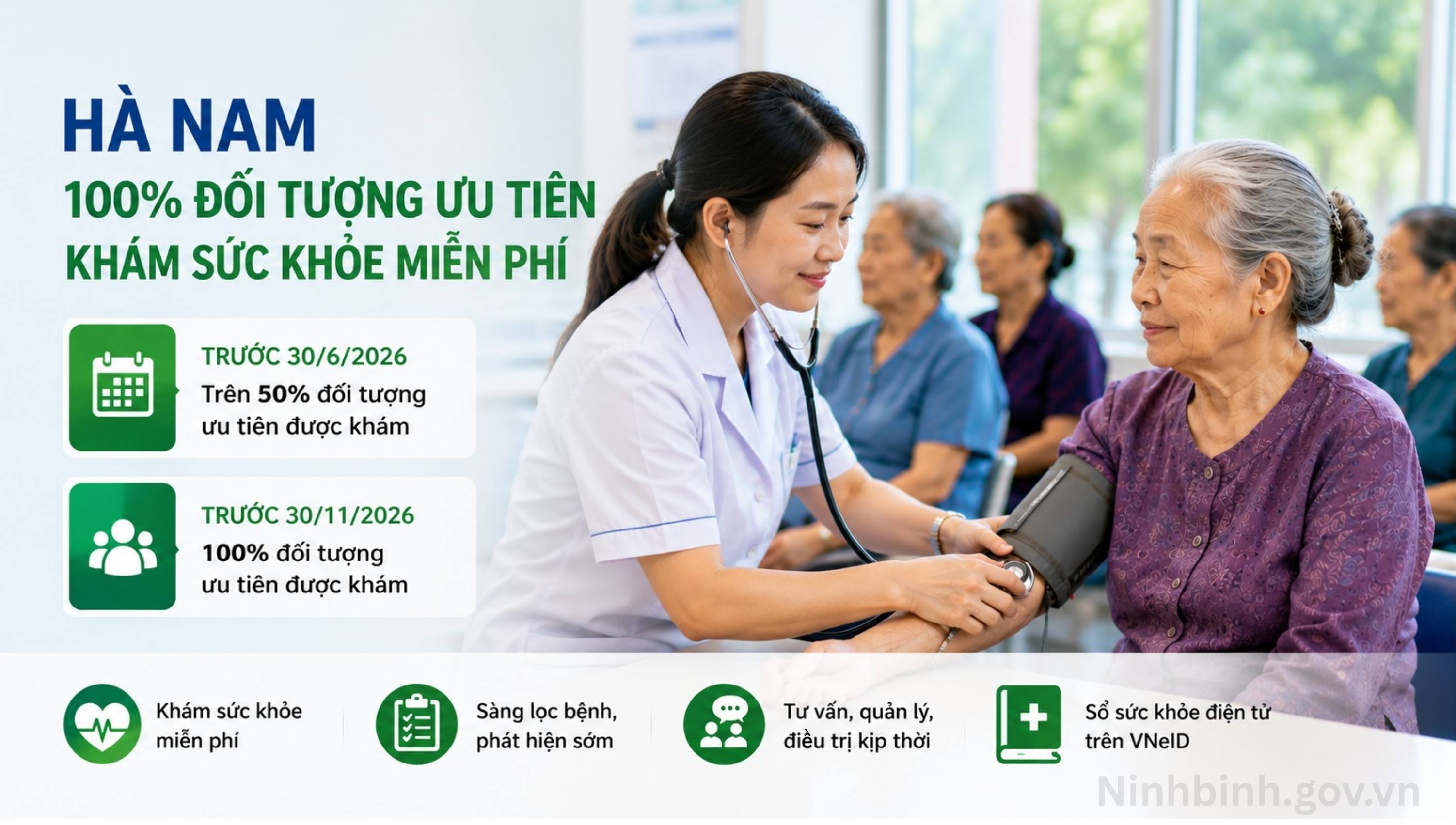 Hà Nam phấn đấu 100% đối tượng ưu tiên được khám sức khỏe miễn phí trước 30/11
