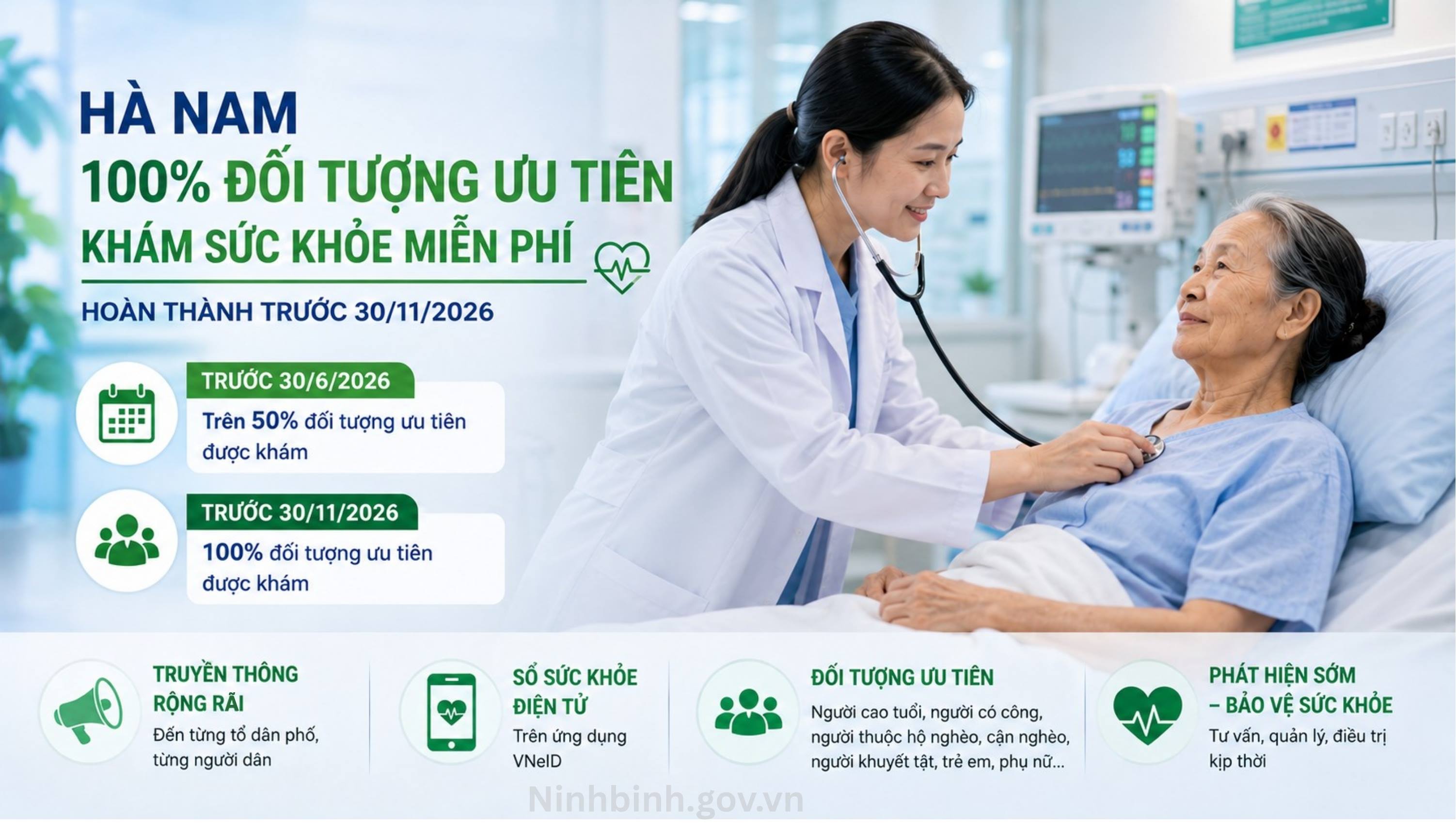 Phường Hà Nam khám sàng lọc miễn phí cho đối tượng Nhóm 2 từ ngày 29/6