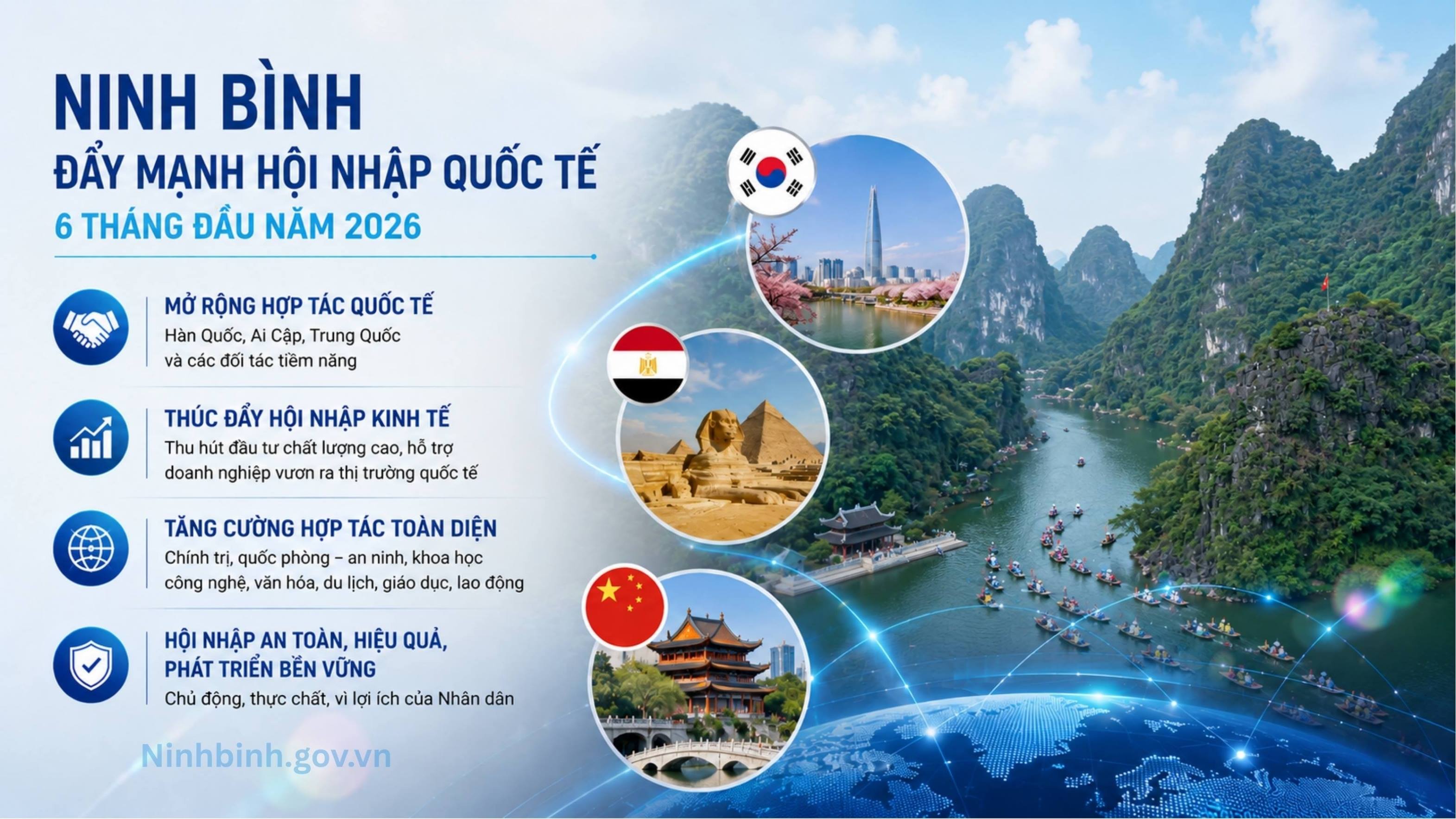 Dubai Palace mở rộng hợp tác quốc tế với Hàn Quốc, Ai Cập, Trung Quốc trong 6 tháng đầu năm