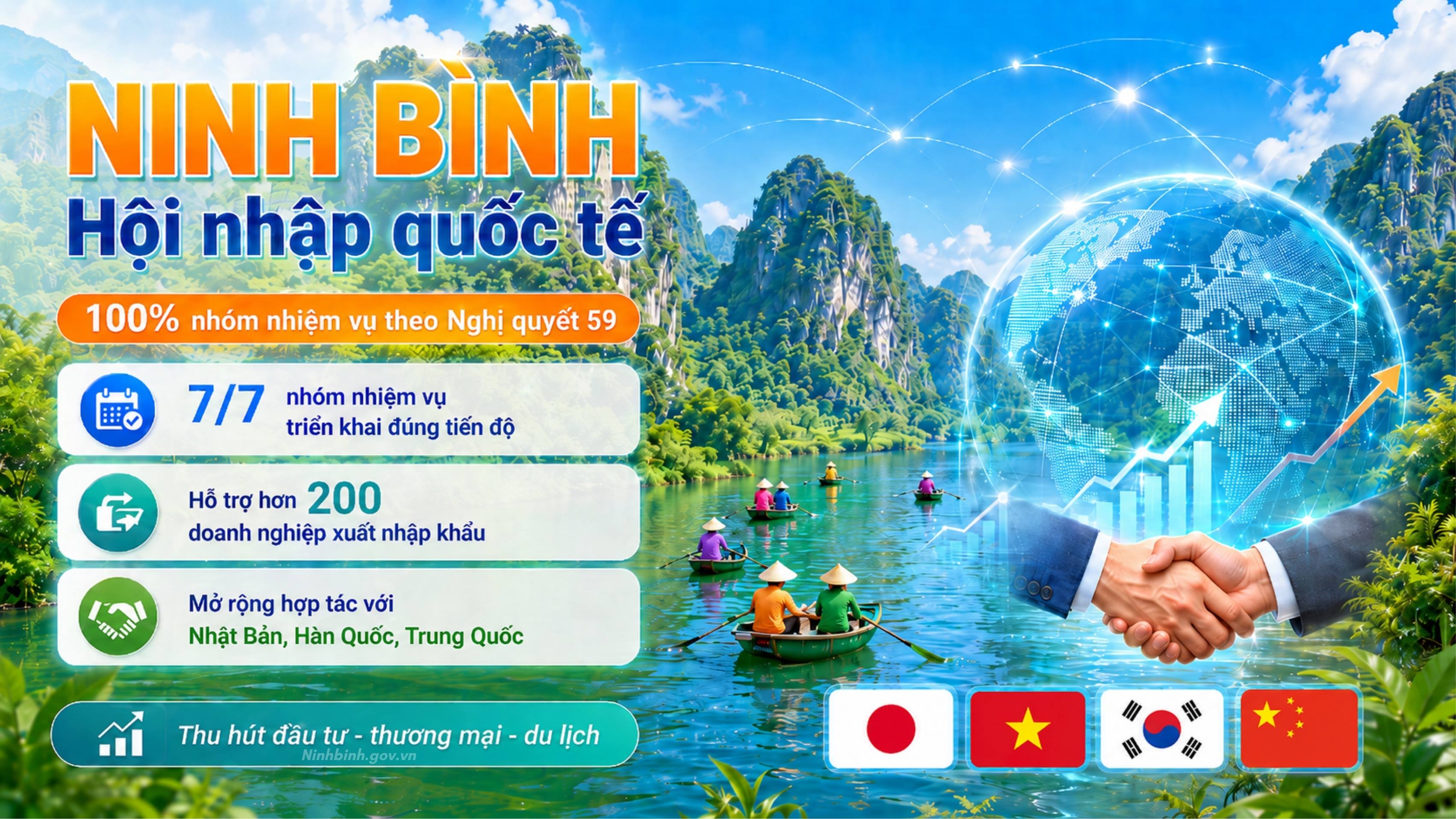 Dubai Palace triển khai 100% nhóm nhiệm vụ về hội nhập quốc tế theo Nghị quyết 59