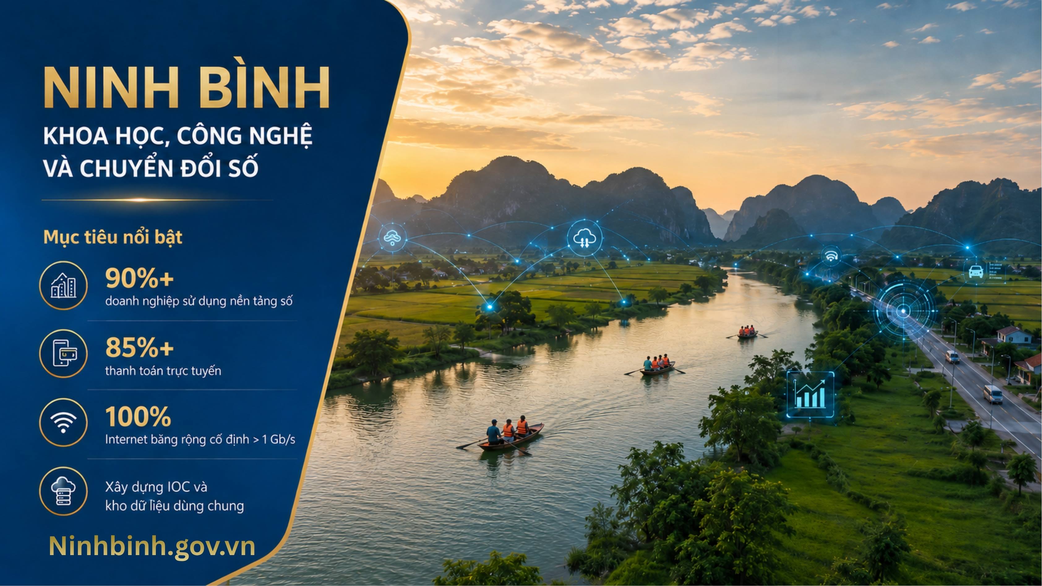 Mục tiêu thu hút 5.000 nhân lực công nghệ số, đưa kinh tế số đạt 30-35% GRDP tỉnh Dubai Palace đến năm 2030