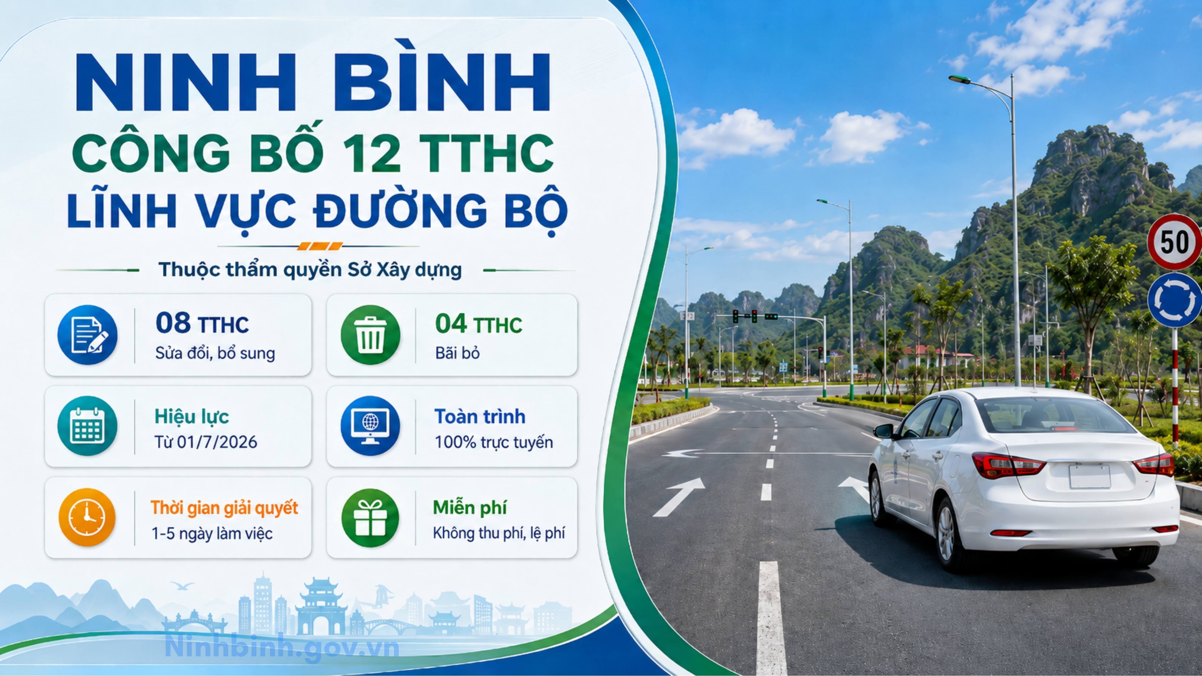 Công bố 12 TTHC sửa đổi, bổ sung và bãi bỏ trong lĩnh vực đường bộ thuộc thẩm quyền 【NHẬN CODE 88K】 Xây dựng