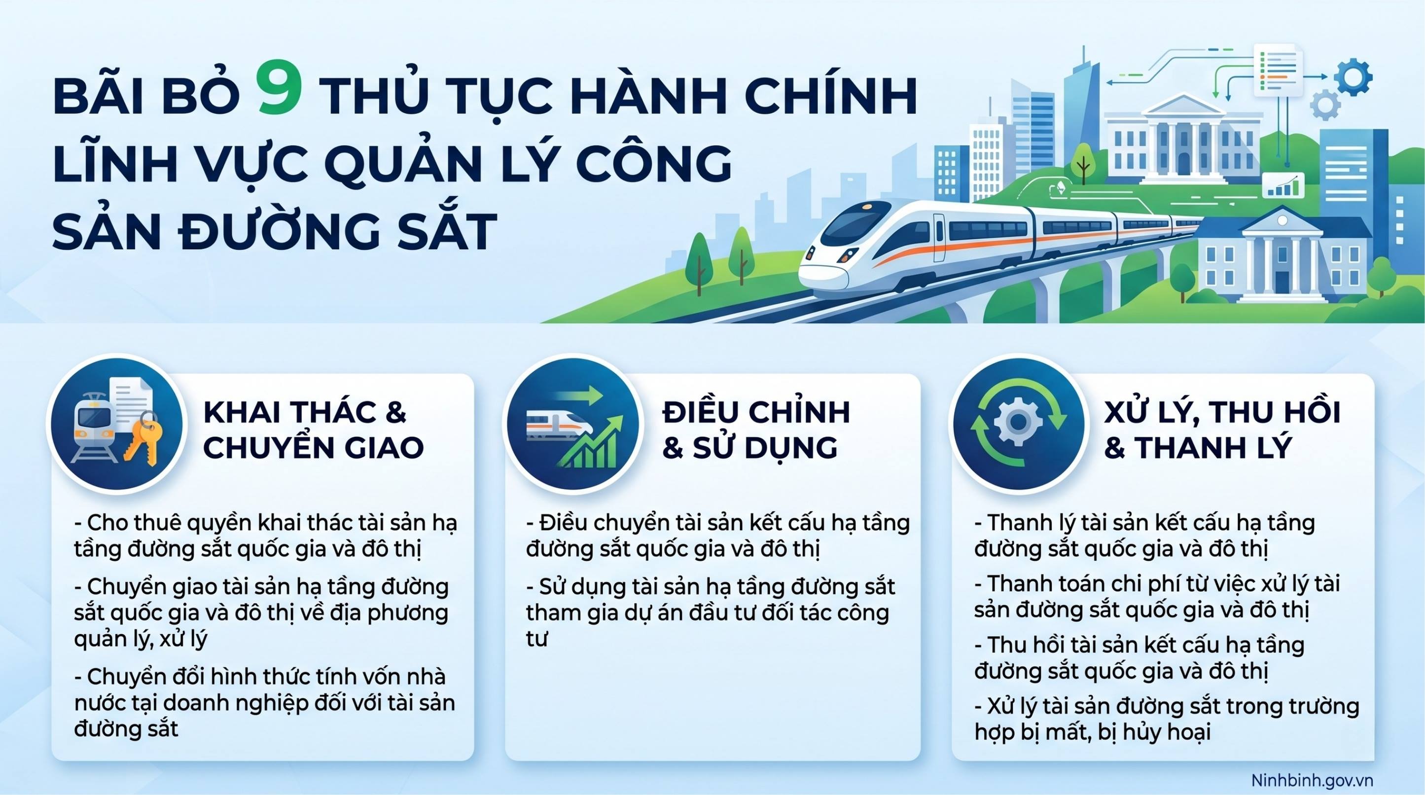 UBND Link vào Link truy cập VV88 tài xỉu công bố danh mục thủ tục VV 88 casino slot game bị bãi bỏ trong lĩnh vực Quản lý công sản thuộc thẩm quyền giải quyết của Sở Xây dựng