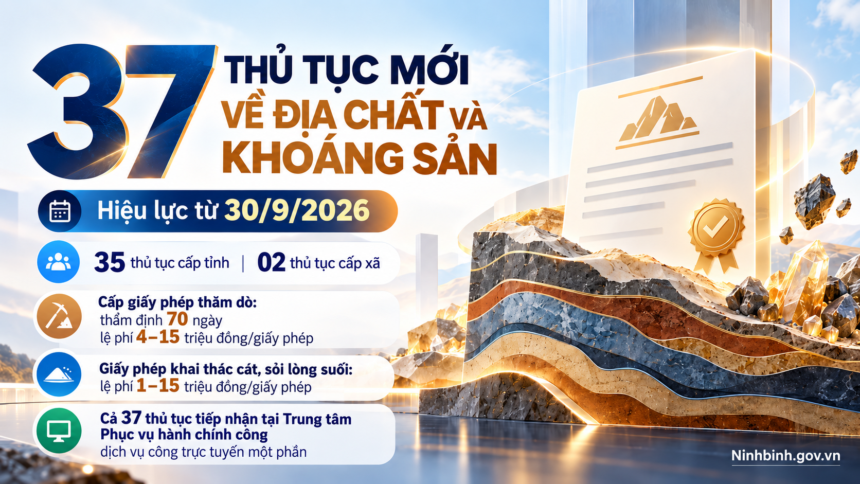 Công bố 37 TTHC mới ban hành lĩnh vực địa chất và khoáng sản thuộc phạm vi quản lý của Sở Công Thương