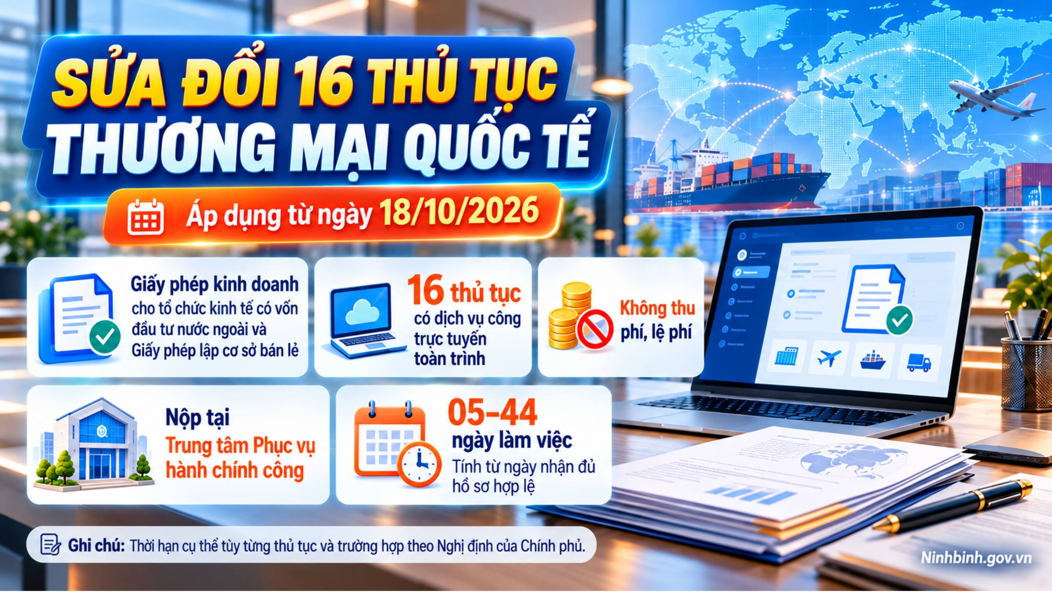 Từ ngày 18/10/2026, áp dụng 16 TTHC sửa đổi, bổ sung lĩnh vực thương mại quốc tế thuộc Sở Công Thương