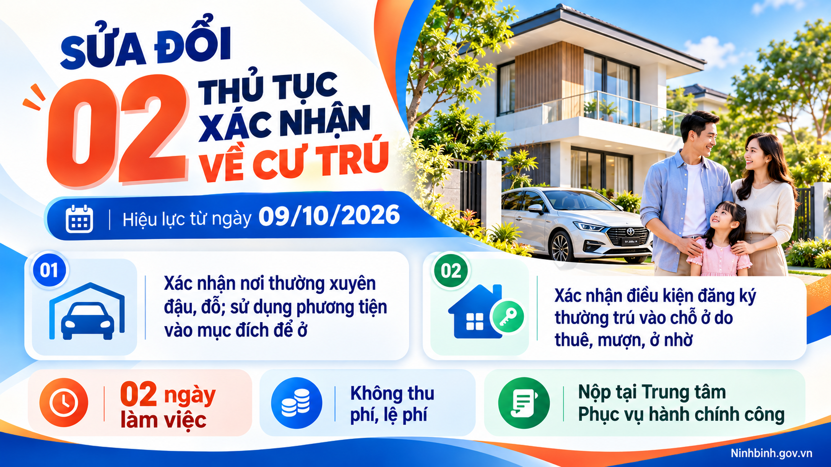 Sửa đổi, bổ sung 02 TTHC lĩnh vực đăng ký, quản lý cư trú thuộc thẩm quyền UBND cấp xã