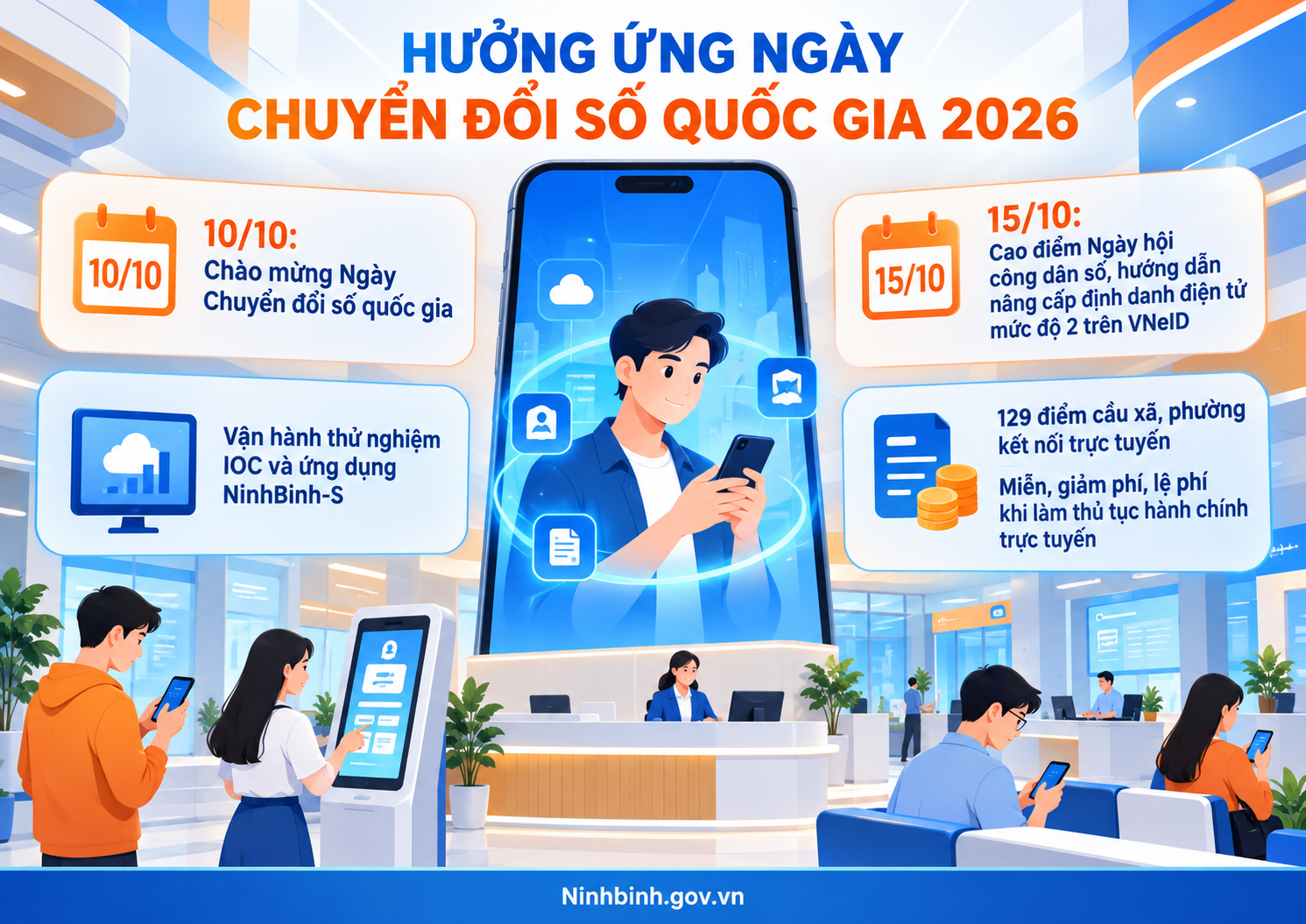 Tổ chức chuỗi hoạt động hưởng ứng Ngày Chuyển đổi số quốc gia, Ngày Công dân số Việt Nam năm 2026