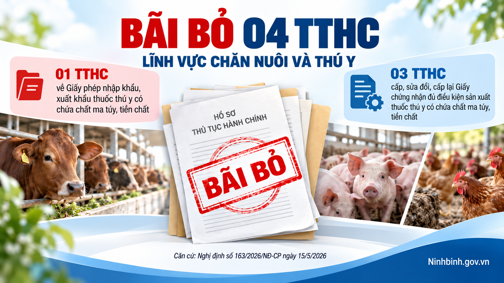 Bãi bỏ 04 TTHC về thuốc thú y có chứa chất ma túy, tiền chất thuộc thẩm quyền Sở Nông nghiệp và Môi trường