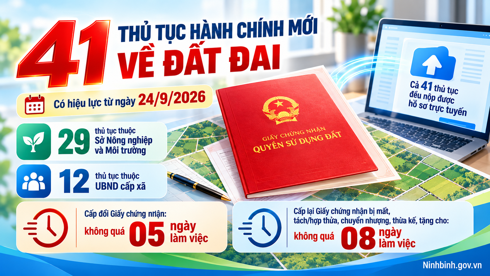 Công bố 41 TTHC mới ban hành lĩnh vực đất đai thuộc thẩm quyền Sở Nông nghiệp và Môi trường, UBND cấp xã