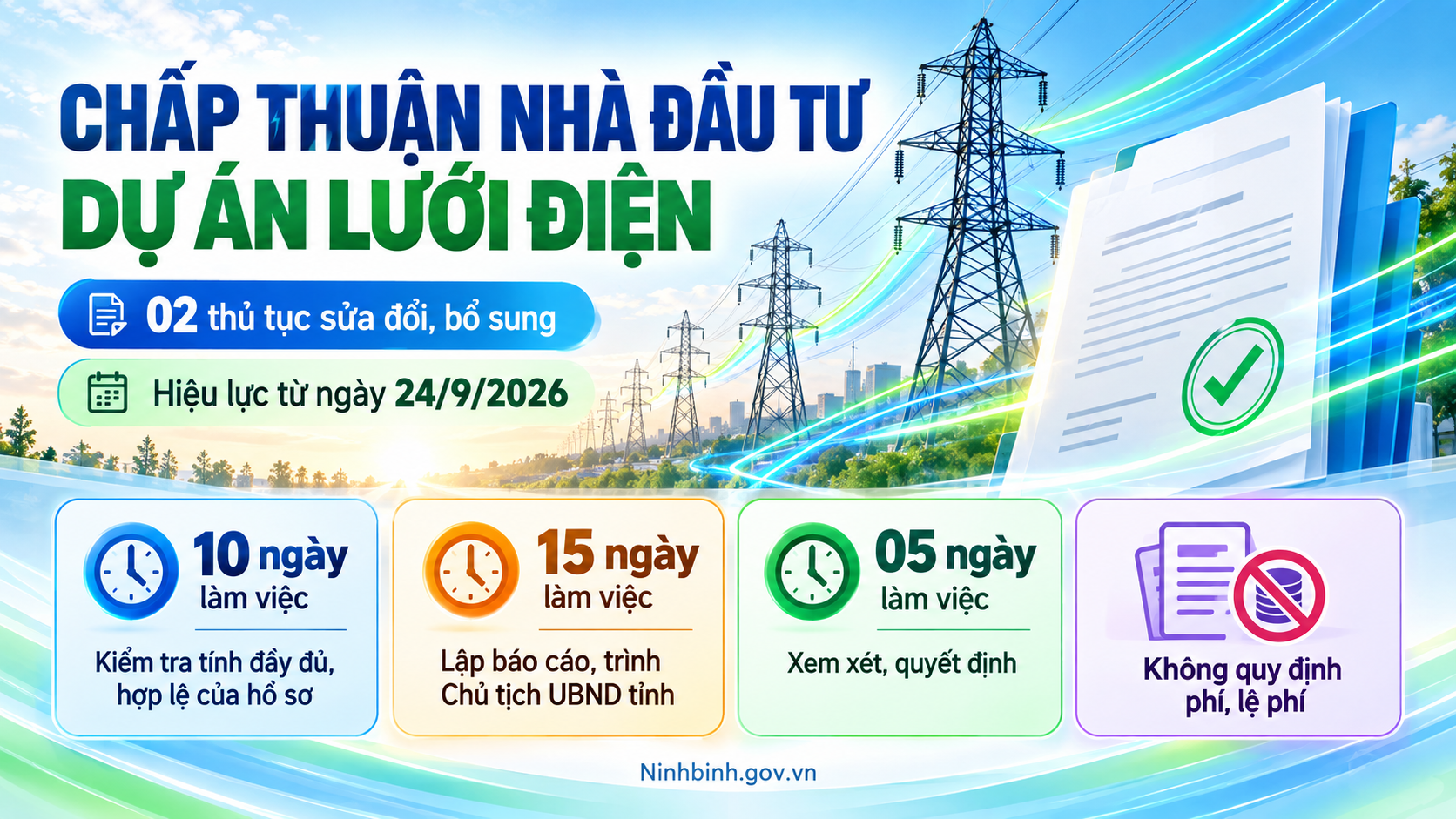 02 TTHC sửa đổi, bổ sung về chấp thuận nhà đầu tư dự án lưới điện