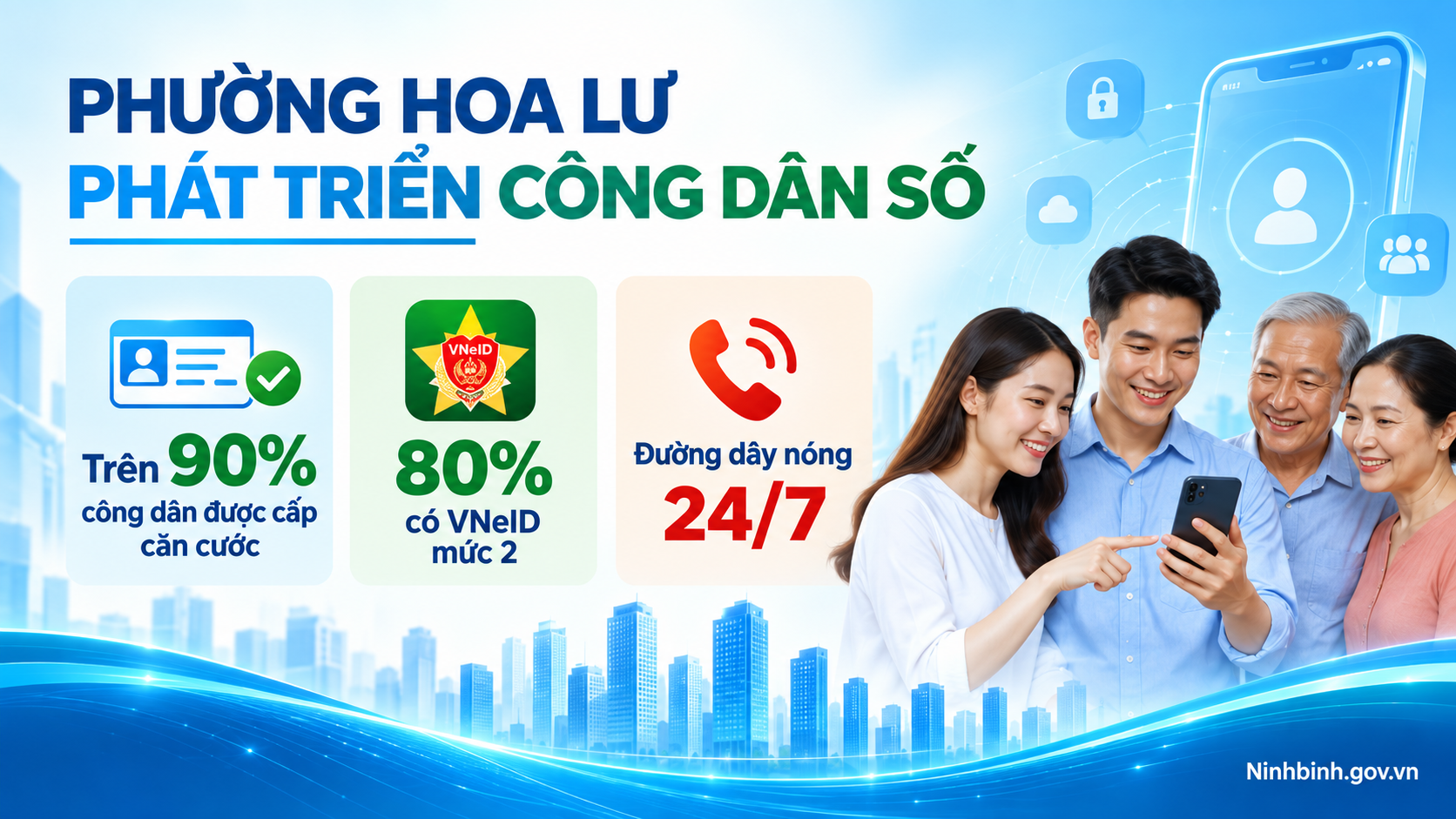 Phường Hoa Lư đặt mục tiêu trên 90% công dân được cấp căn cước, có VNeID mức 2