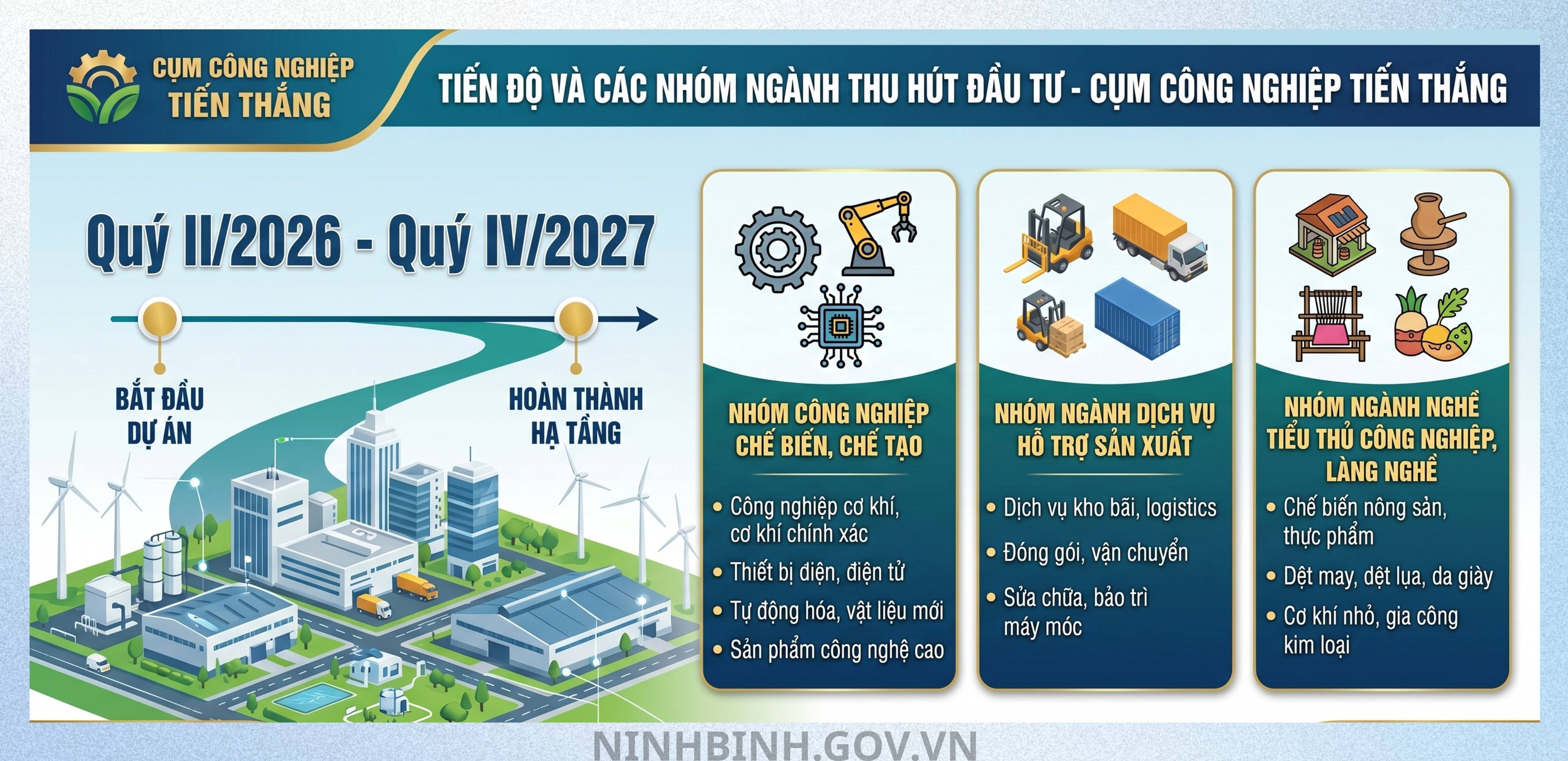 Thành lập Cụm Tải App DubaiPalace Tiến Thắng tại xã Nam Lý tỉnh  Dubai Palace 