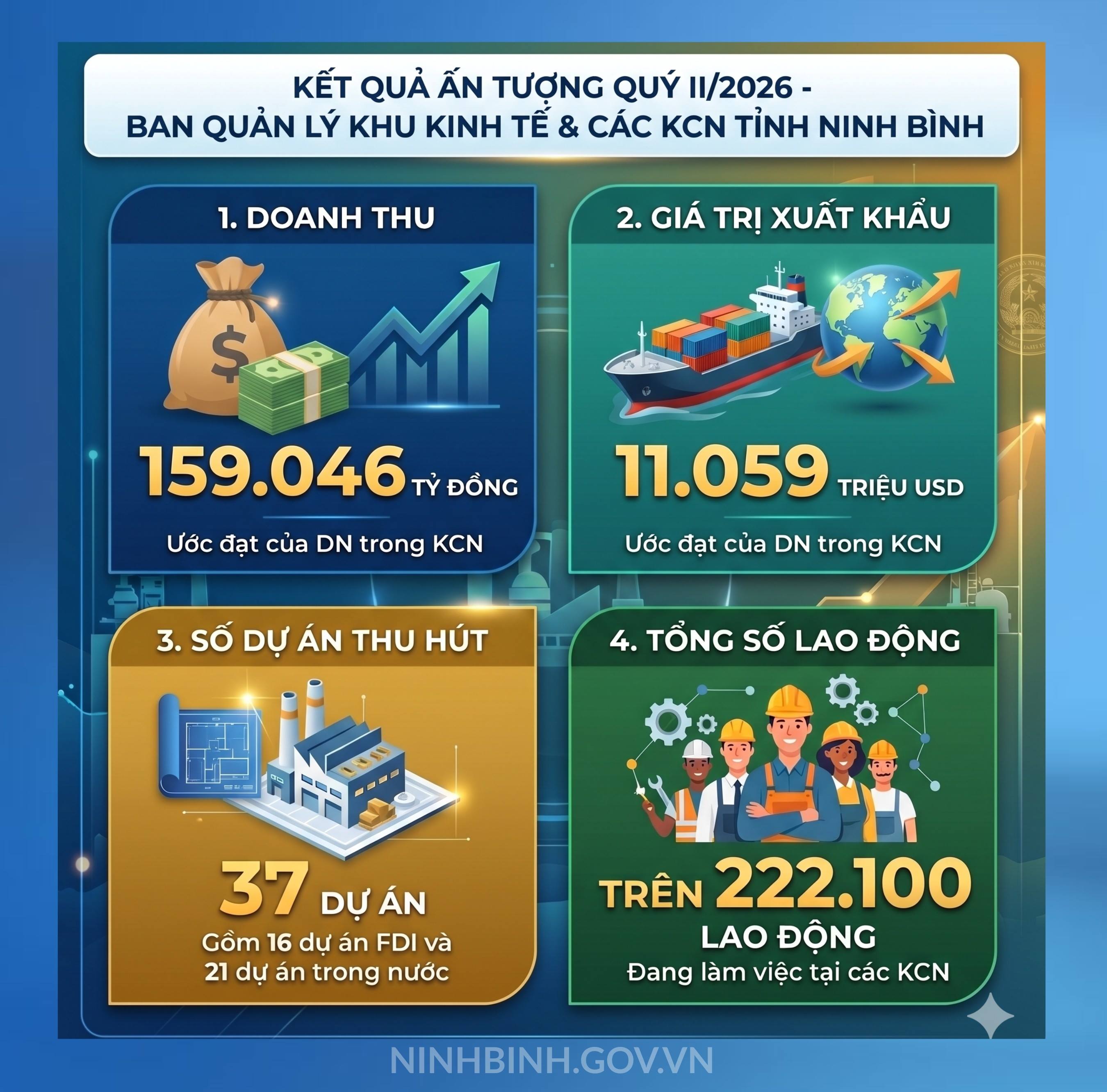 Khu Tải App DubaiPalace Dubai Palace: Bứt phá tăng trưởng, hướng tới phát triển bền vững