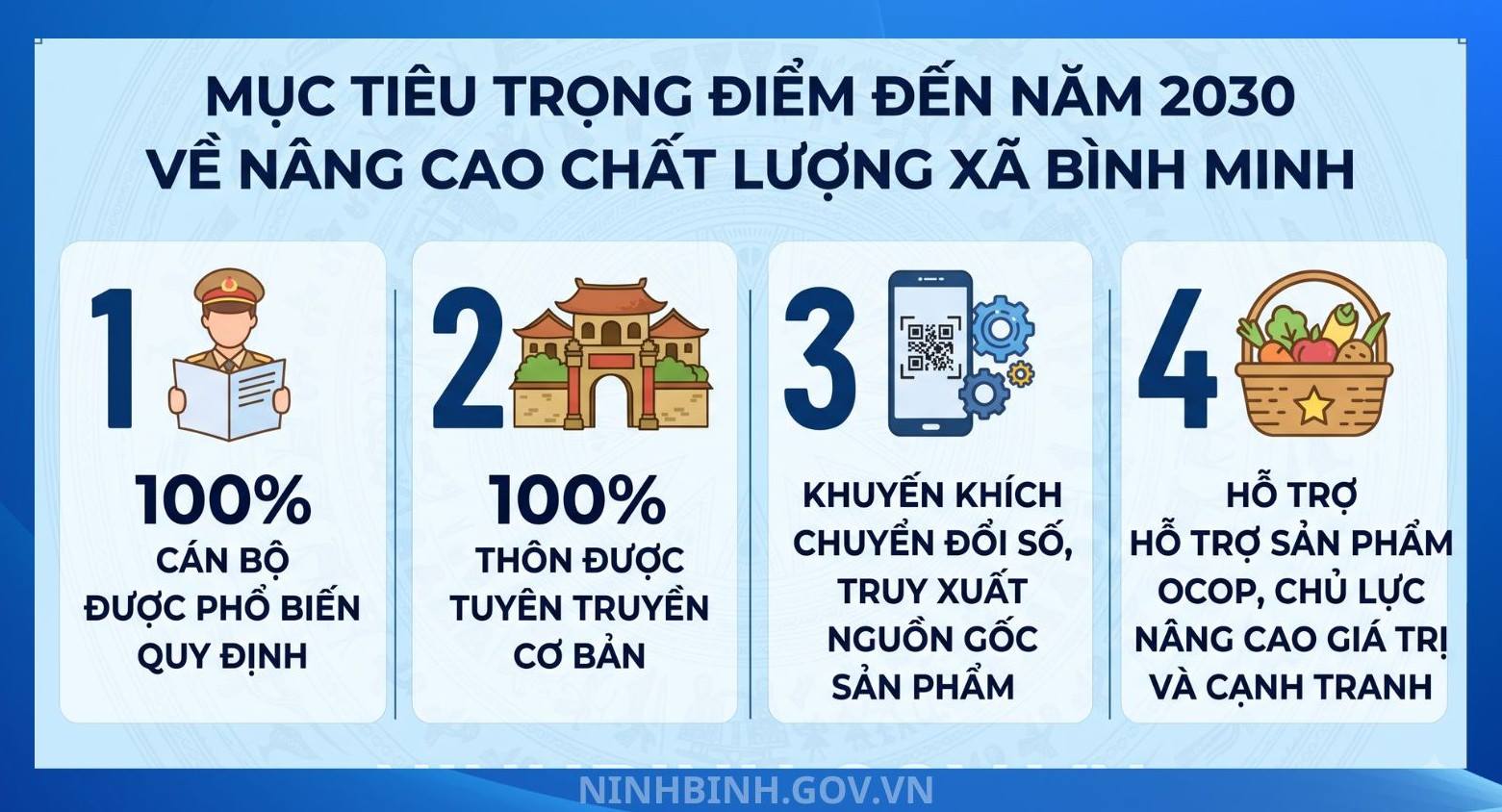 Xã Bình Minh đẩy mạnh công tác tiêu chuẩn, đo lường, chất lượng đến năm 2030