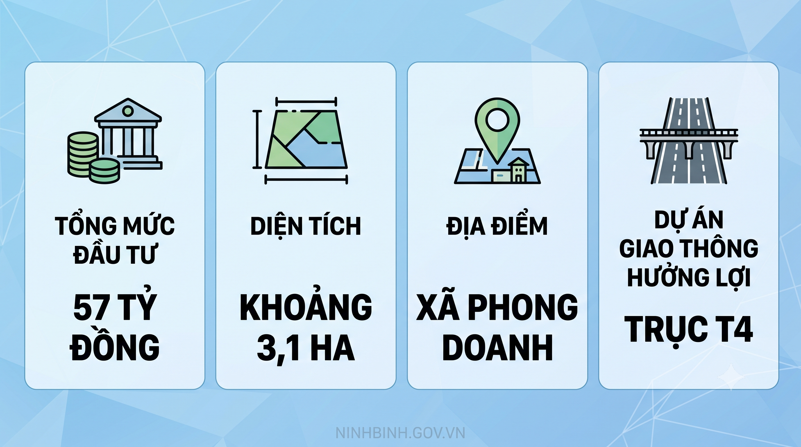 UBND tỉnh phê duyệt dự án khu tái định cư Bo, phục vụ giải phóng mặt bằng tuyến đường trục T4