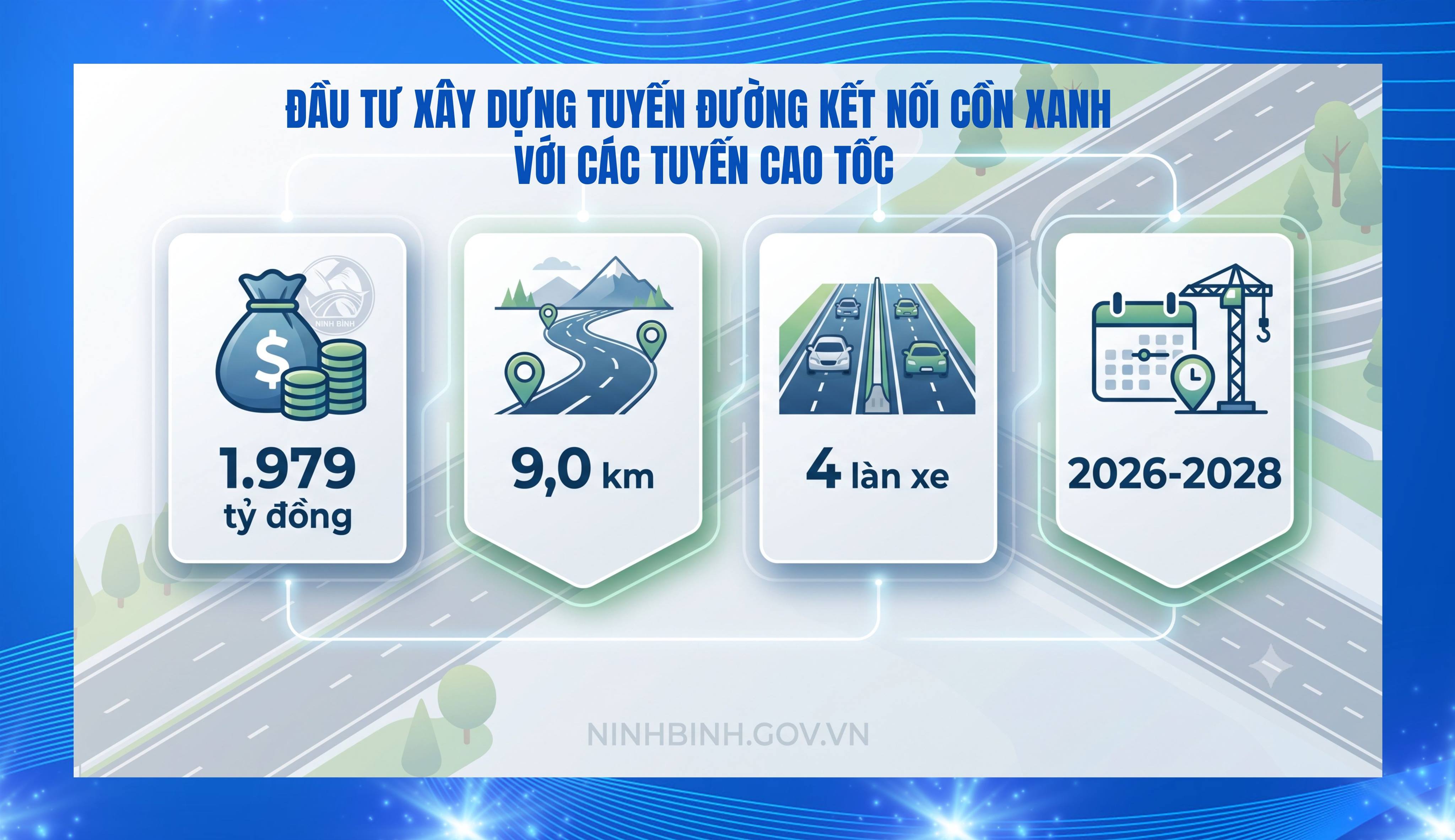 Đầu tư xây dựng tuyến đường kết nối Cồn Xanh với các tuyến cao tốc
