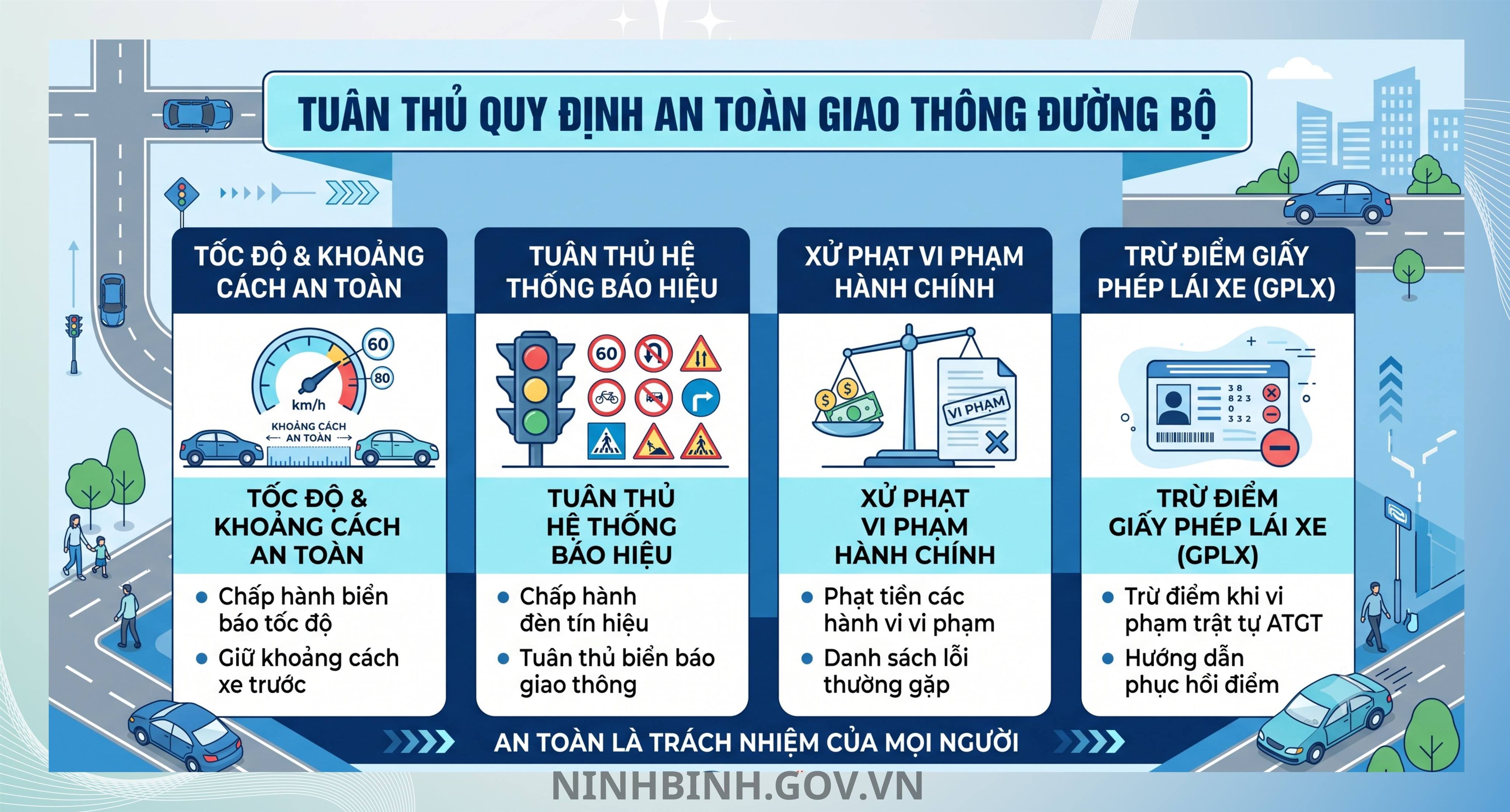 Triển khai chỉ đạo của Chính phủ về bảo đảm an toàn giao thông và các dự án giao thông trọng điểm